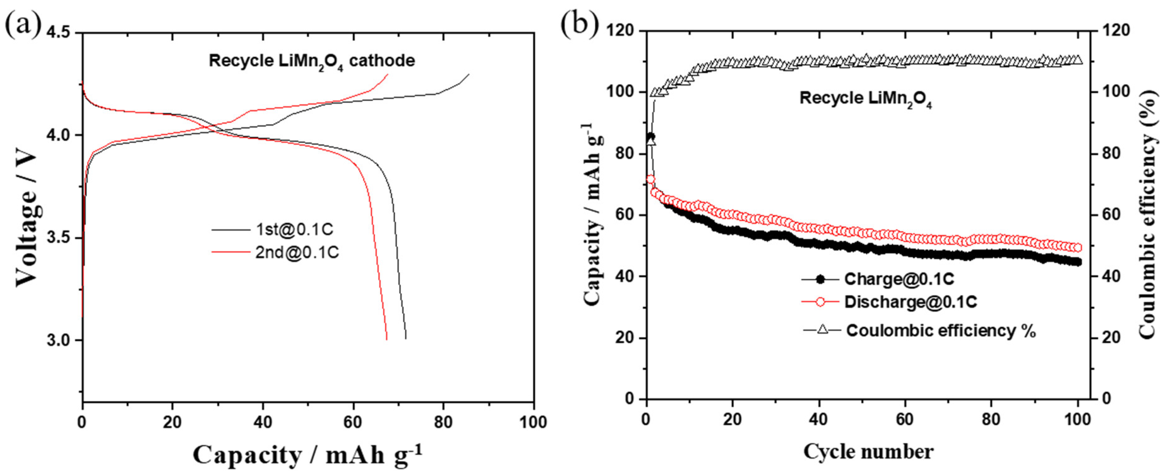 Energies 17 03996 g004