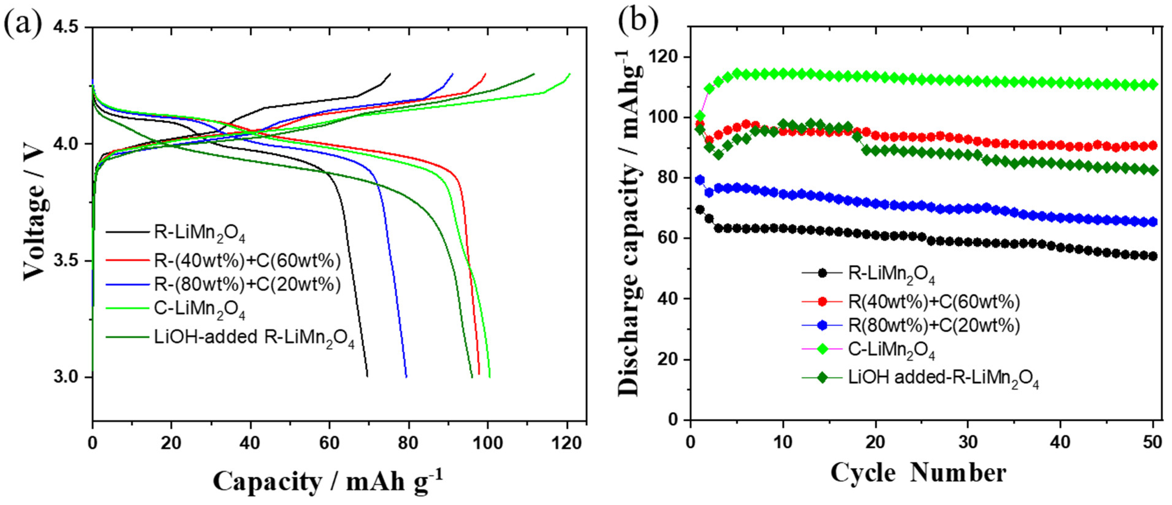 Energies 17 03996 g005