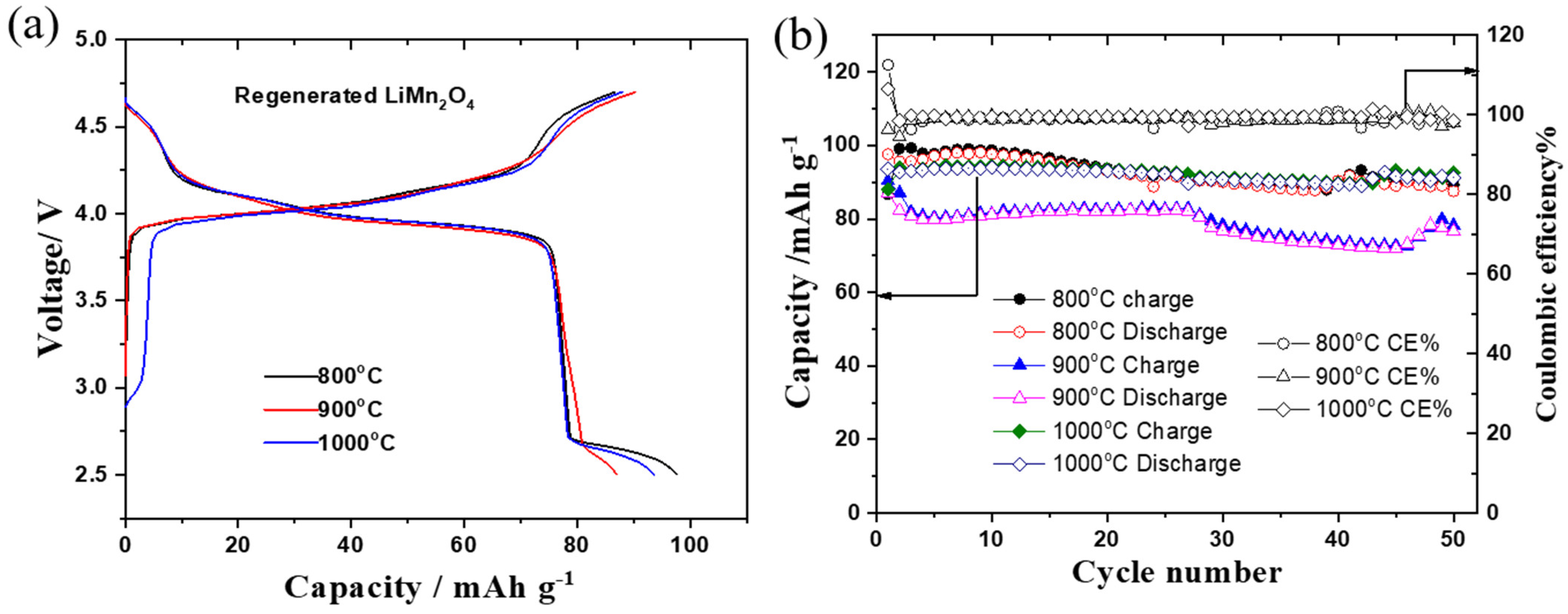 Energies 17 03996 g007