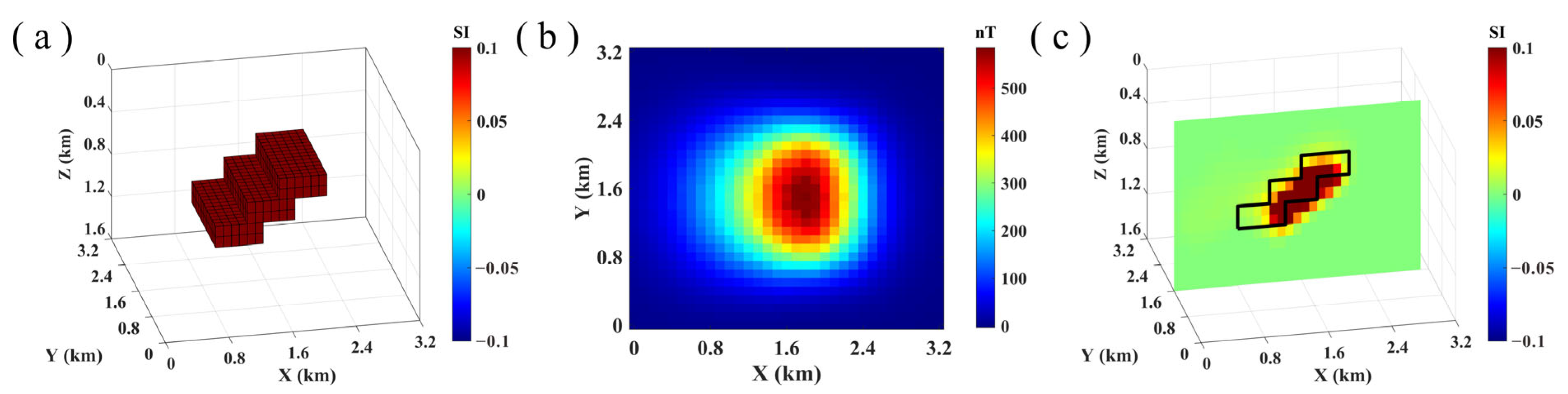 Energies 17 04000 g003