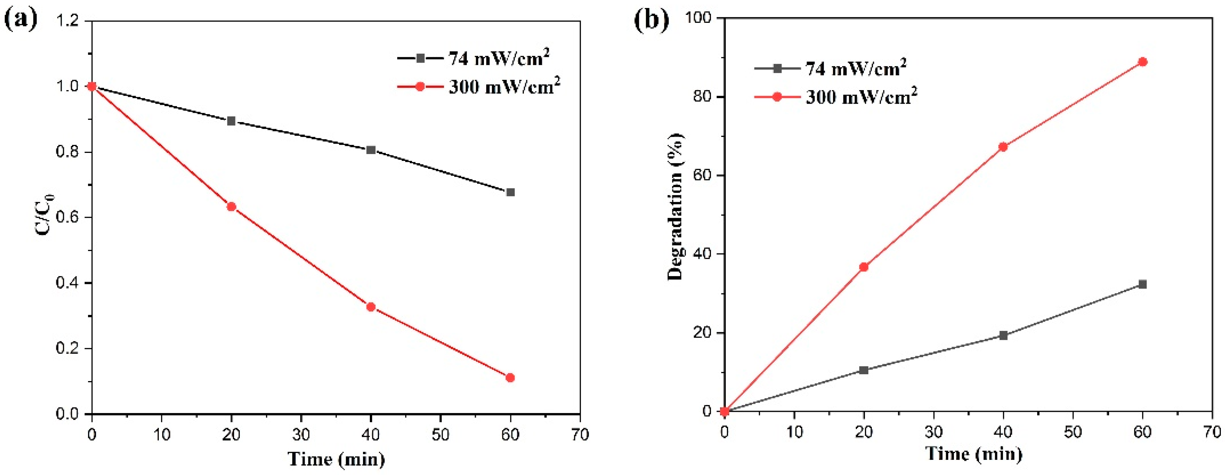 Energies 17 04001 g014