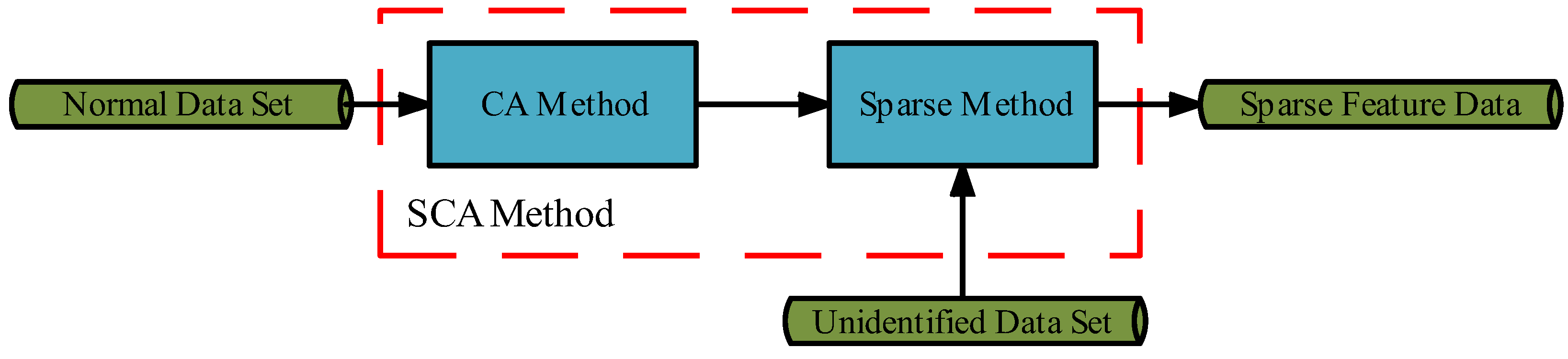 Energies 17 04003 g002
