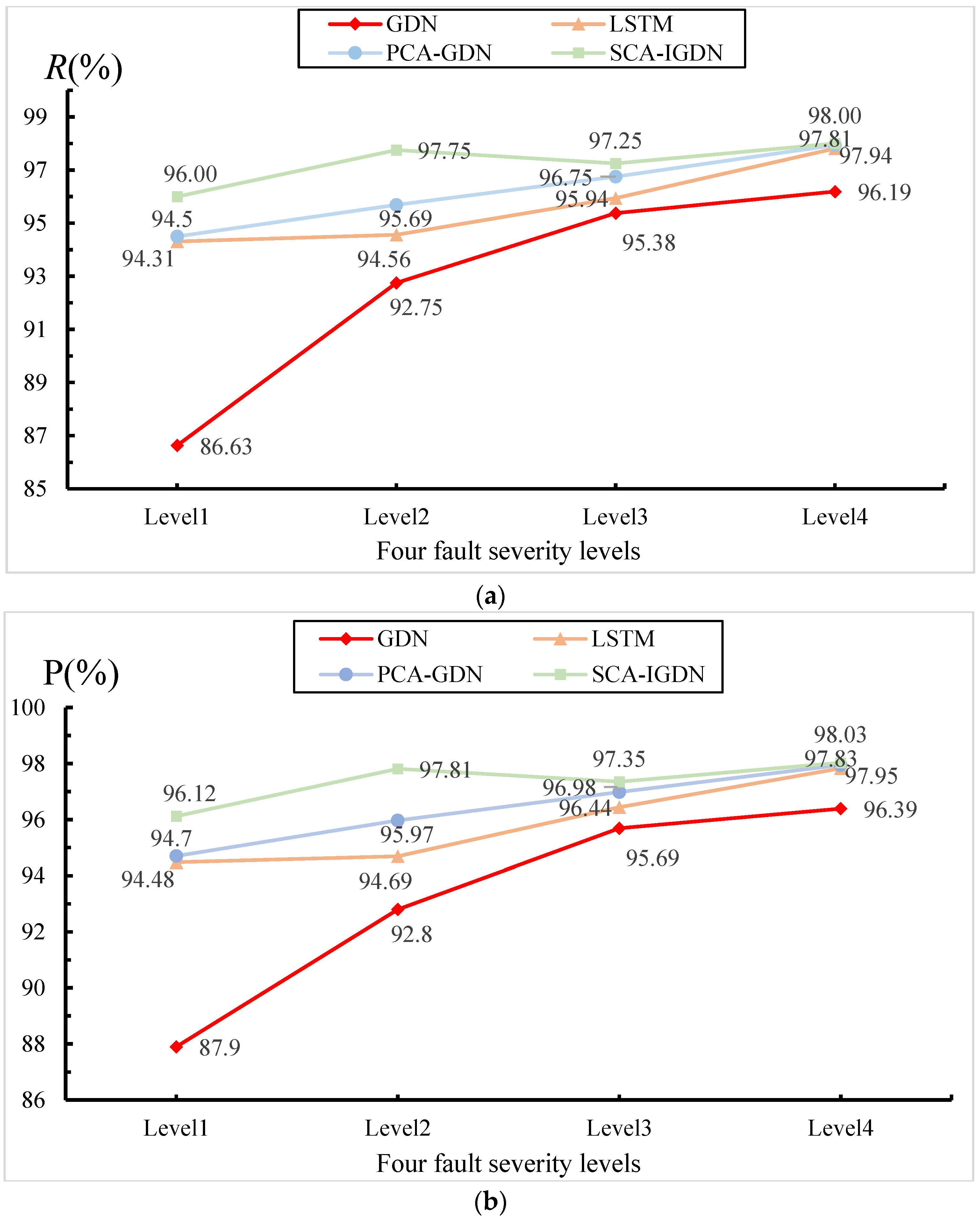 Energies 17 04003 g010