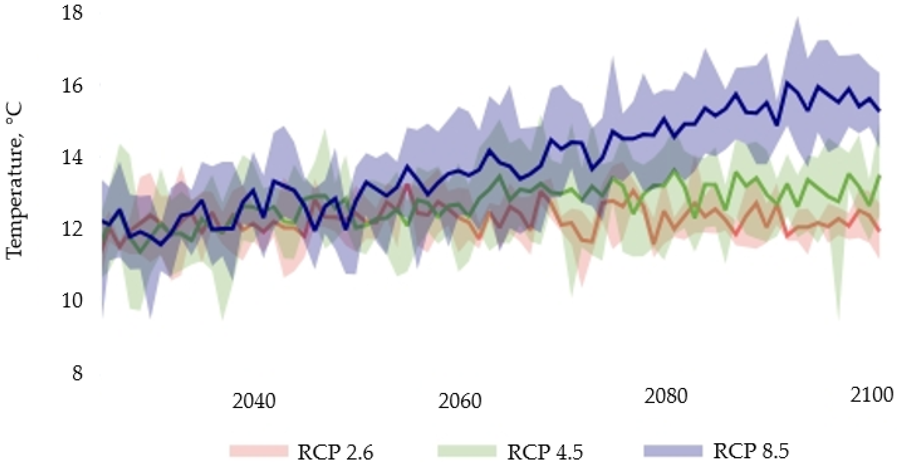 Energies 17 04009 g004 Energies 17 04009 g004