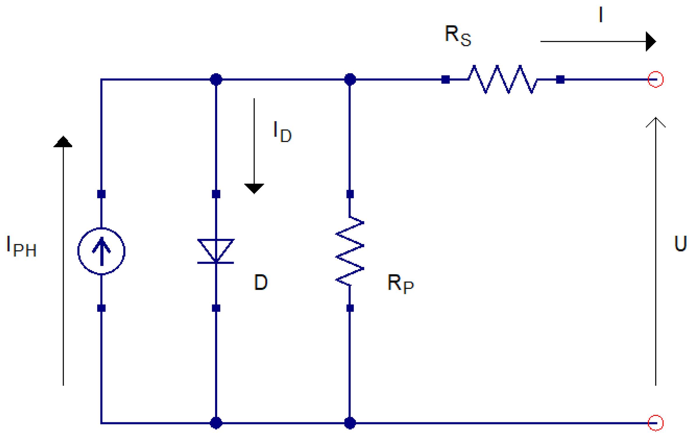 Energies 17 04009 g006 Energies 17 04009 g006