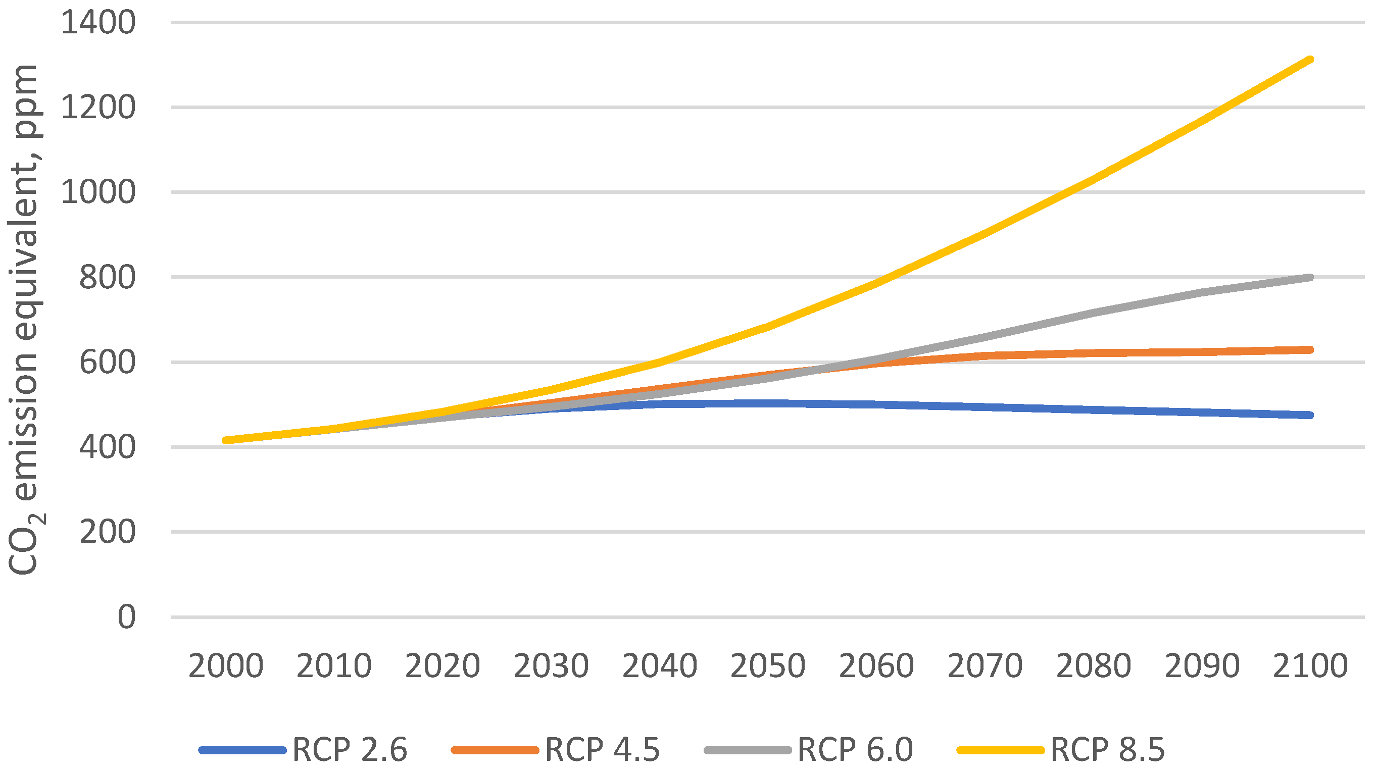 Energies 17 04009 g011 Energies 17 04009 g011
