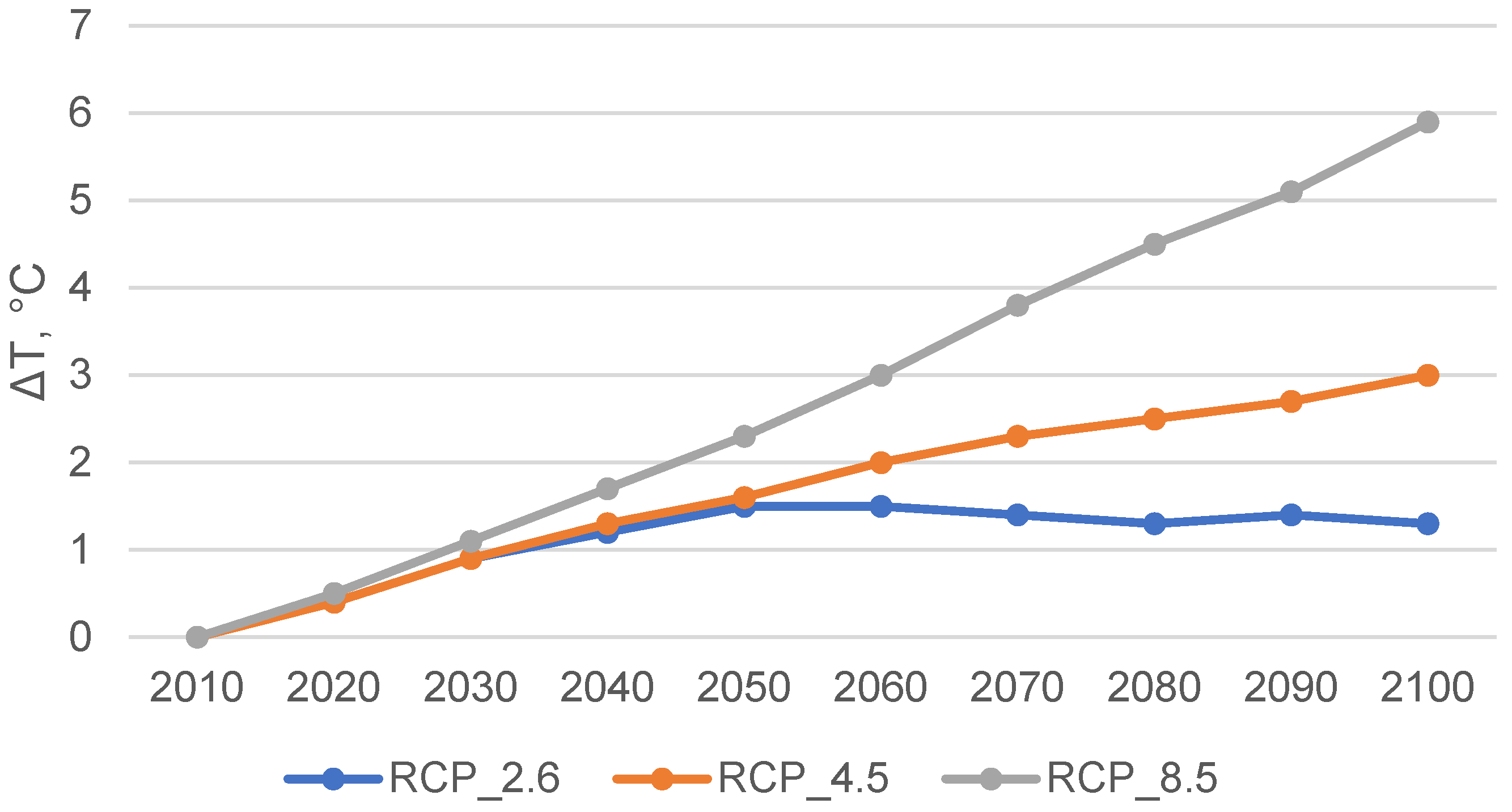 Energies 17 04009 g018 Energies 17 04009 g018