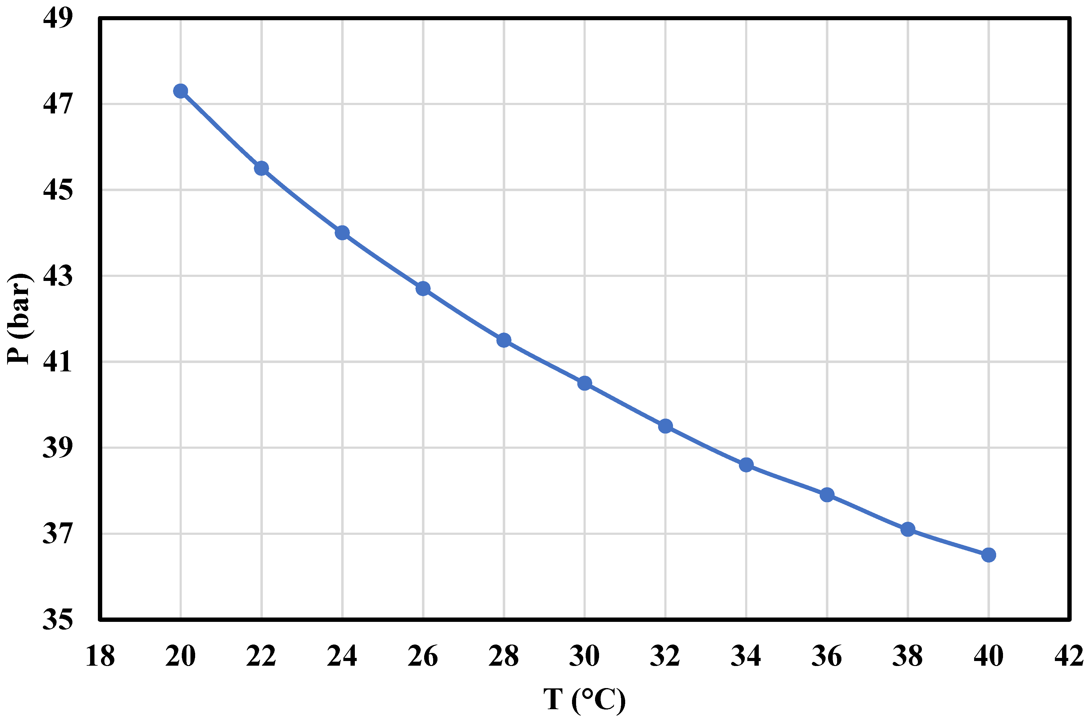 Energies 17 04010 g010