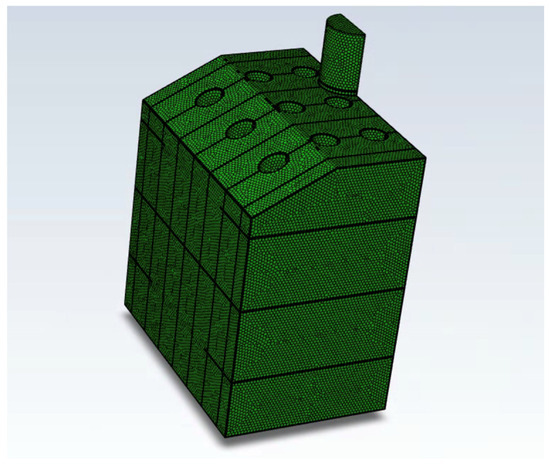 Energies 17 04013 g0a1