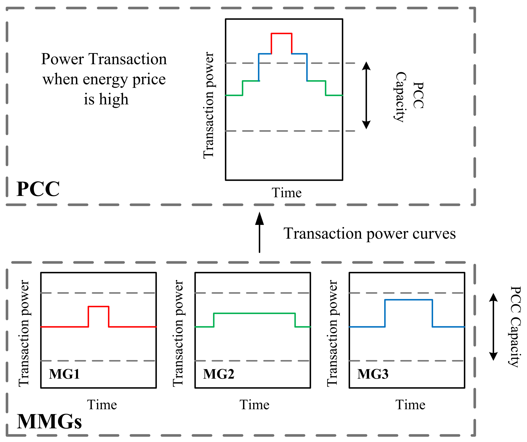 Energies 17 04018 g002