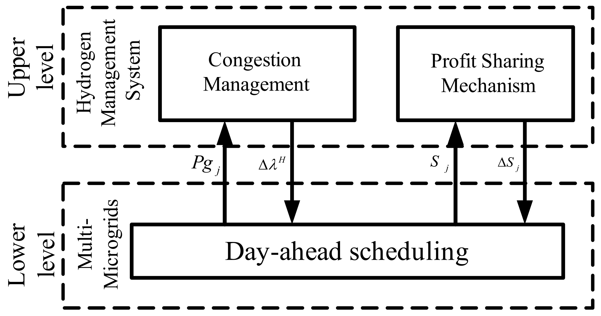 Energies 17 04018 g005