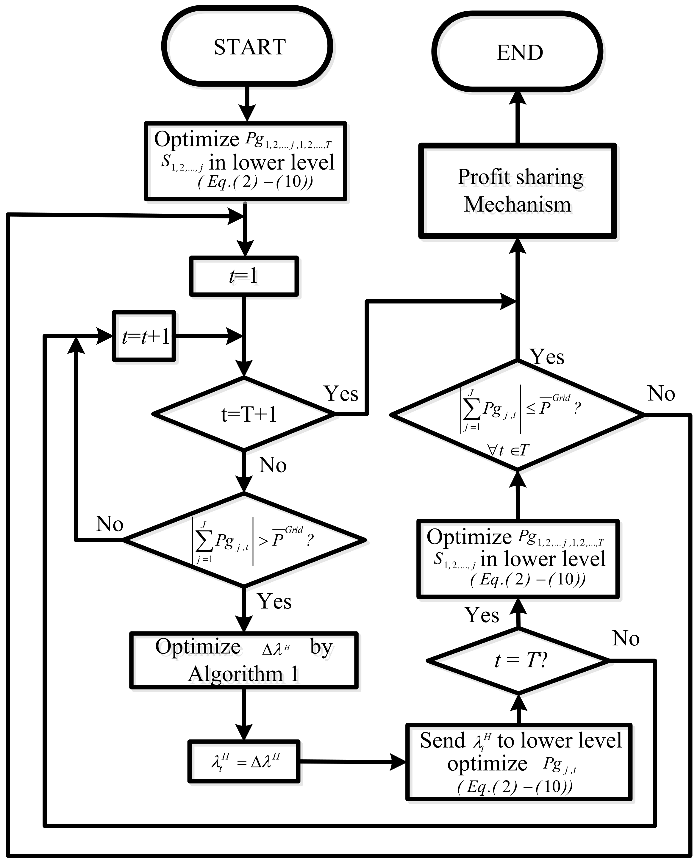 Energies 17 04018 g006