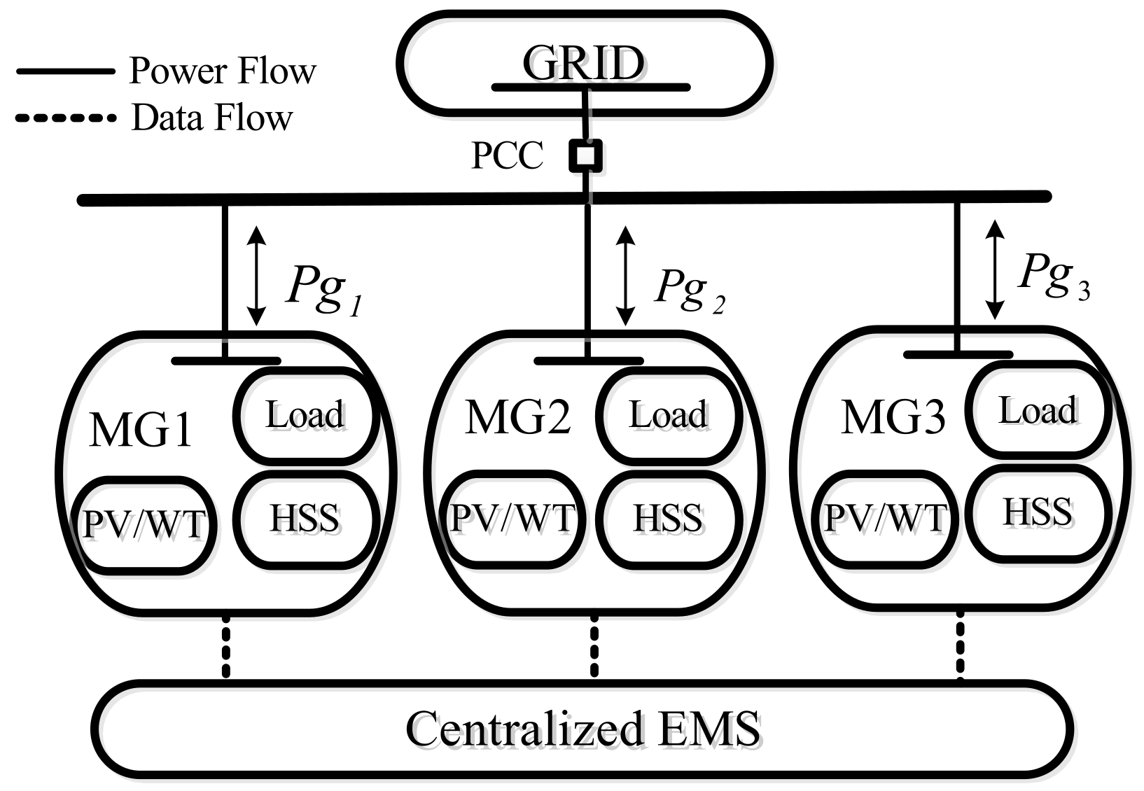 Energies 17 04018 g013