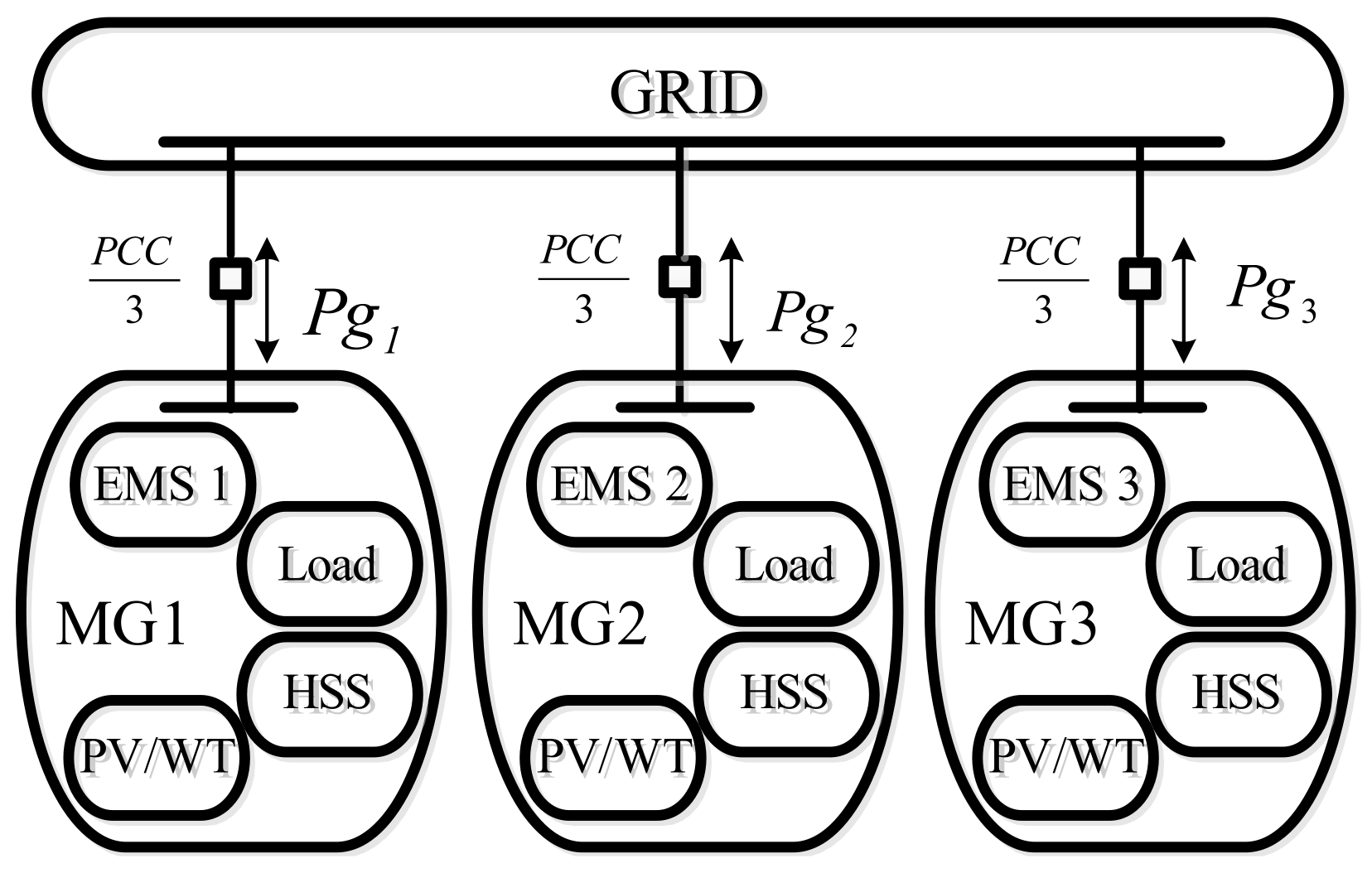Energies 17 04018 g014