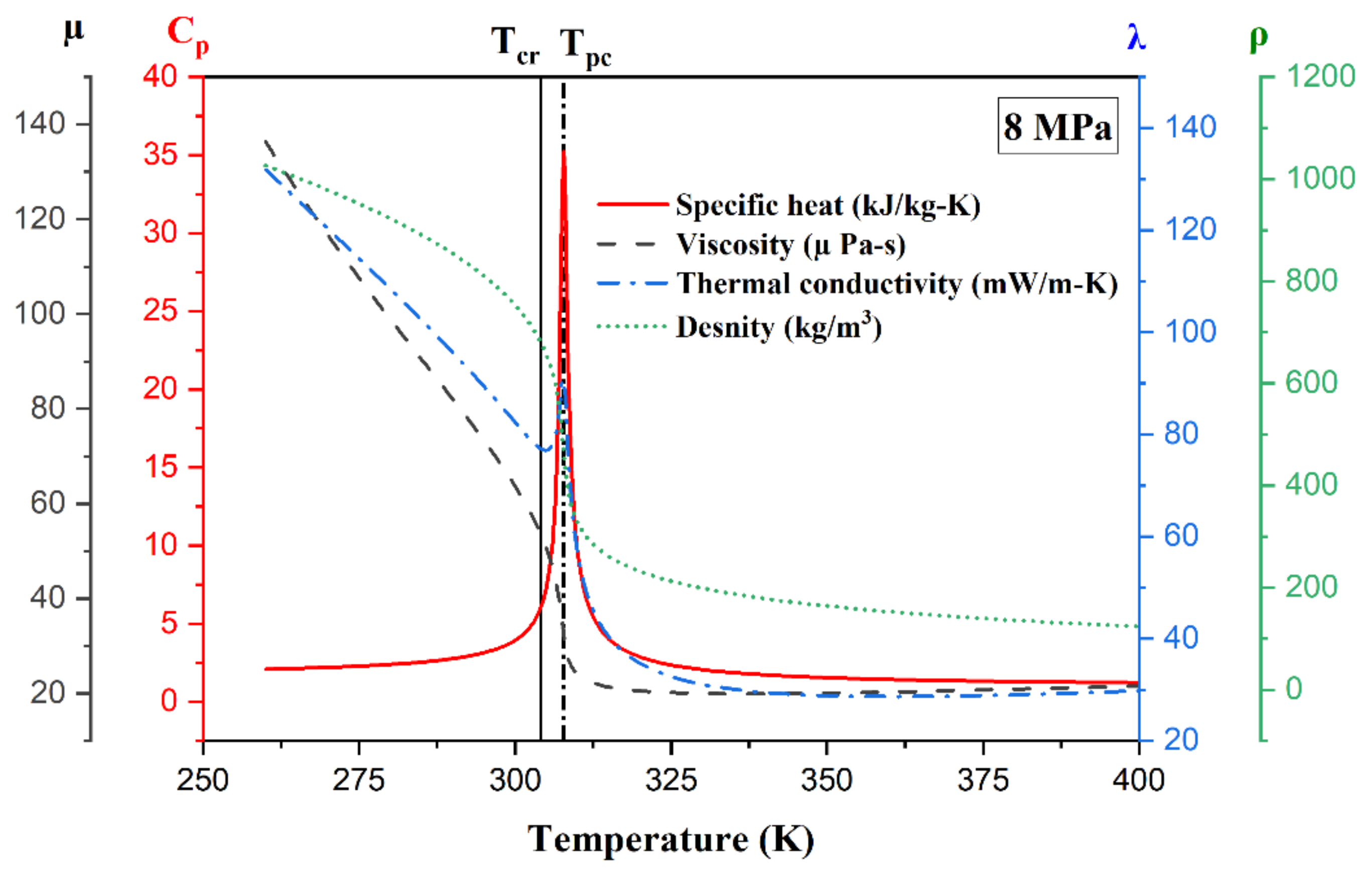 Energies 17 04019 g001