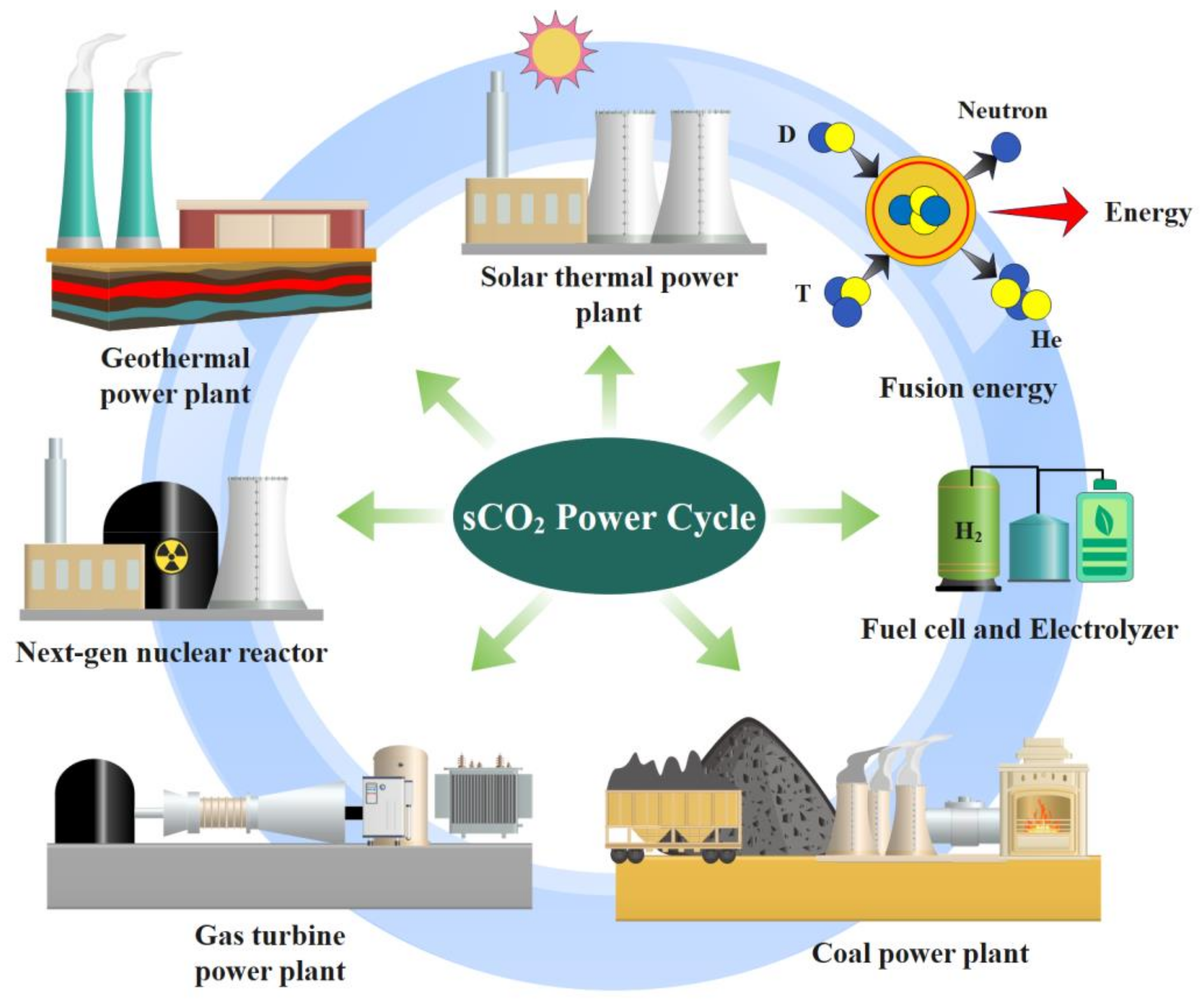 Energies 17 04019 g003