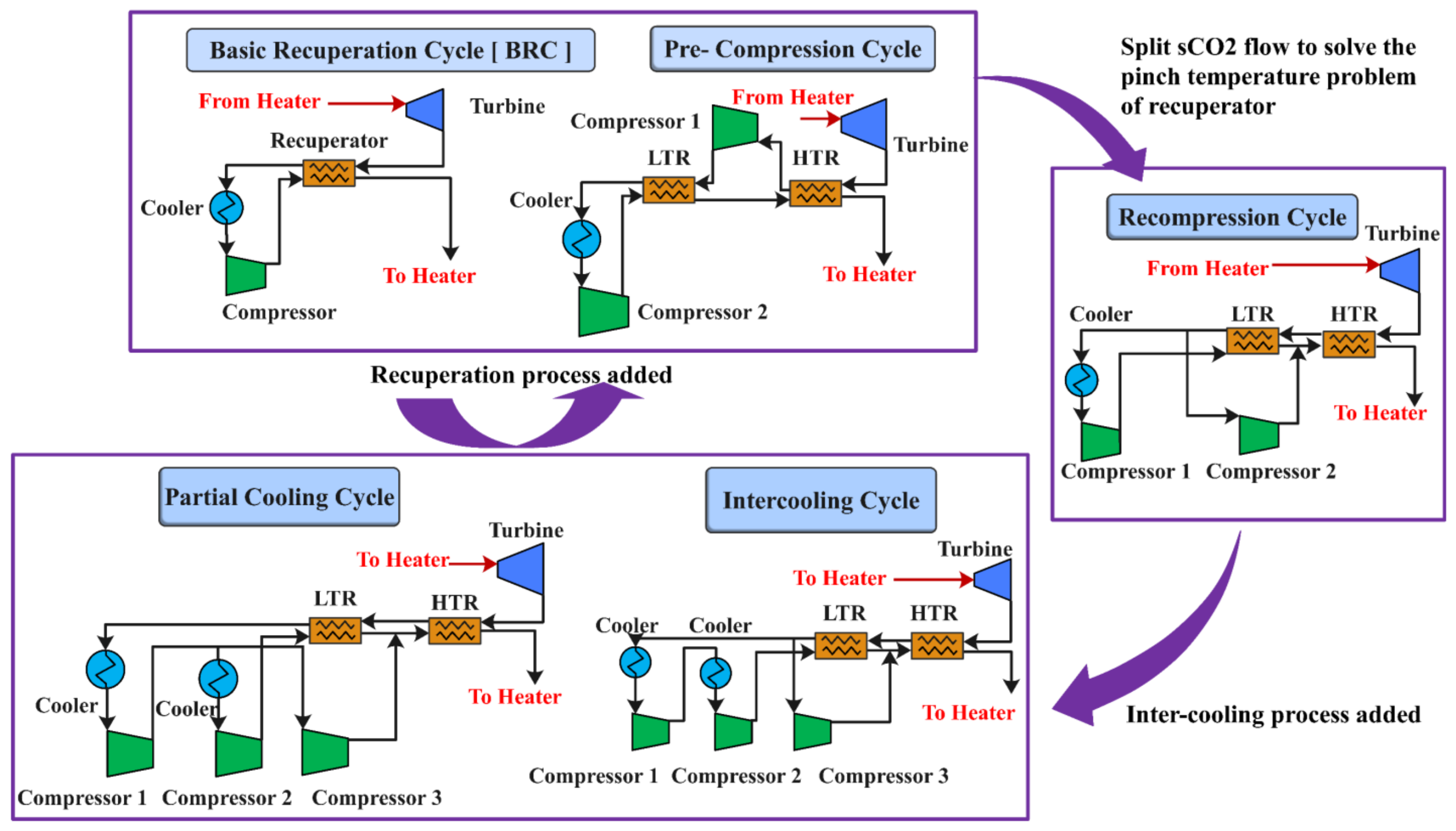 Energies 17 04019 g005