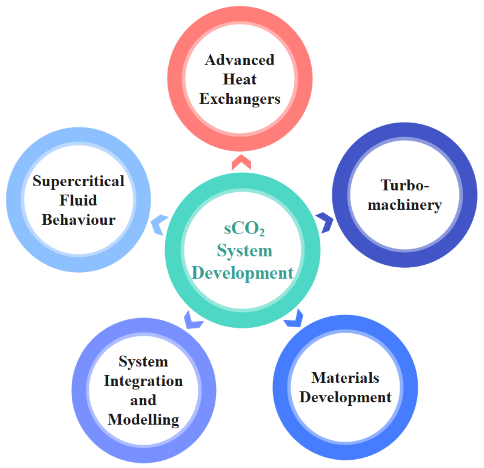 Energies 17 04019 g012