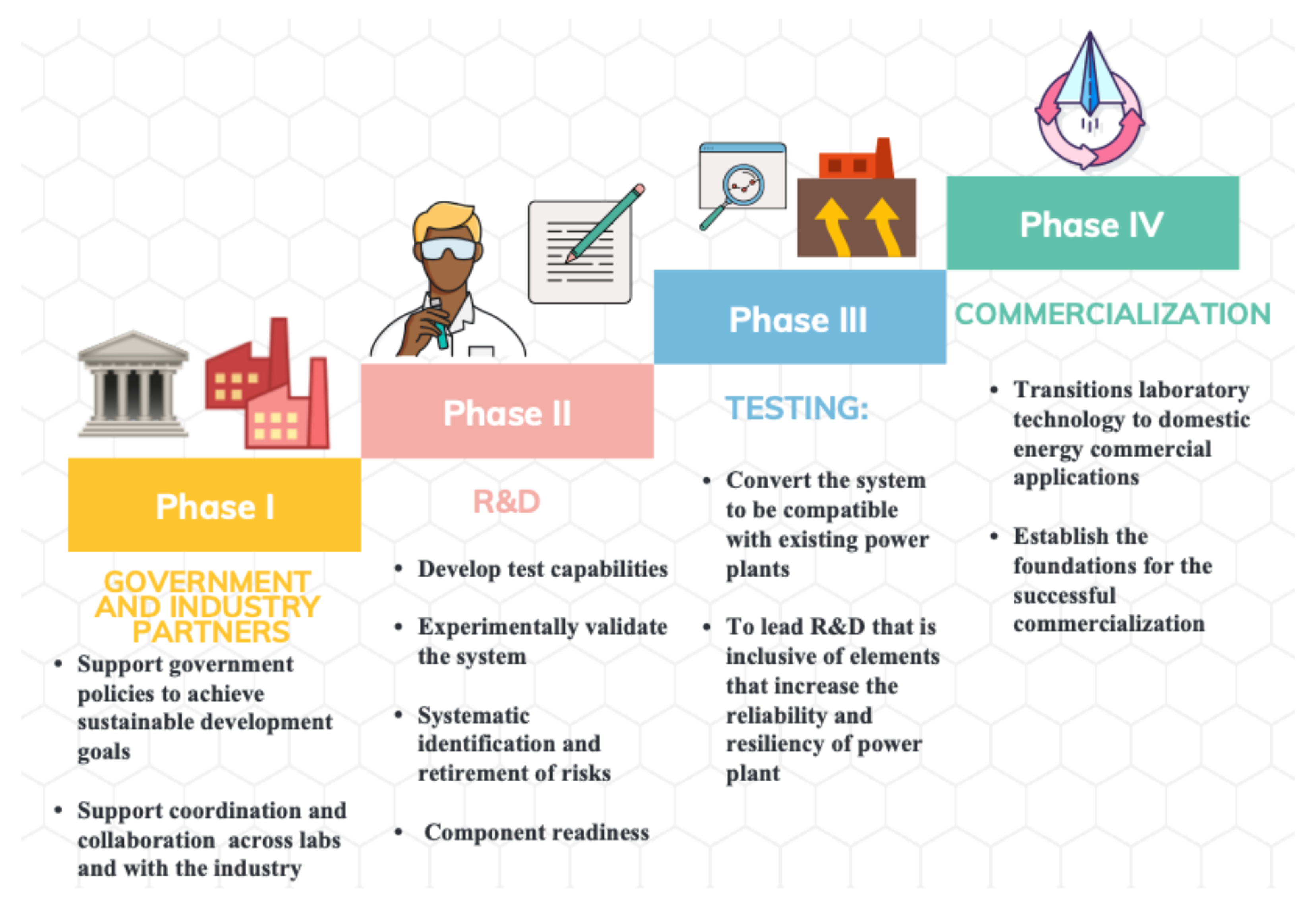 Energies 17 04019 g013