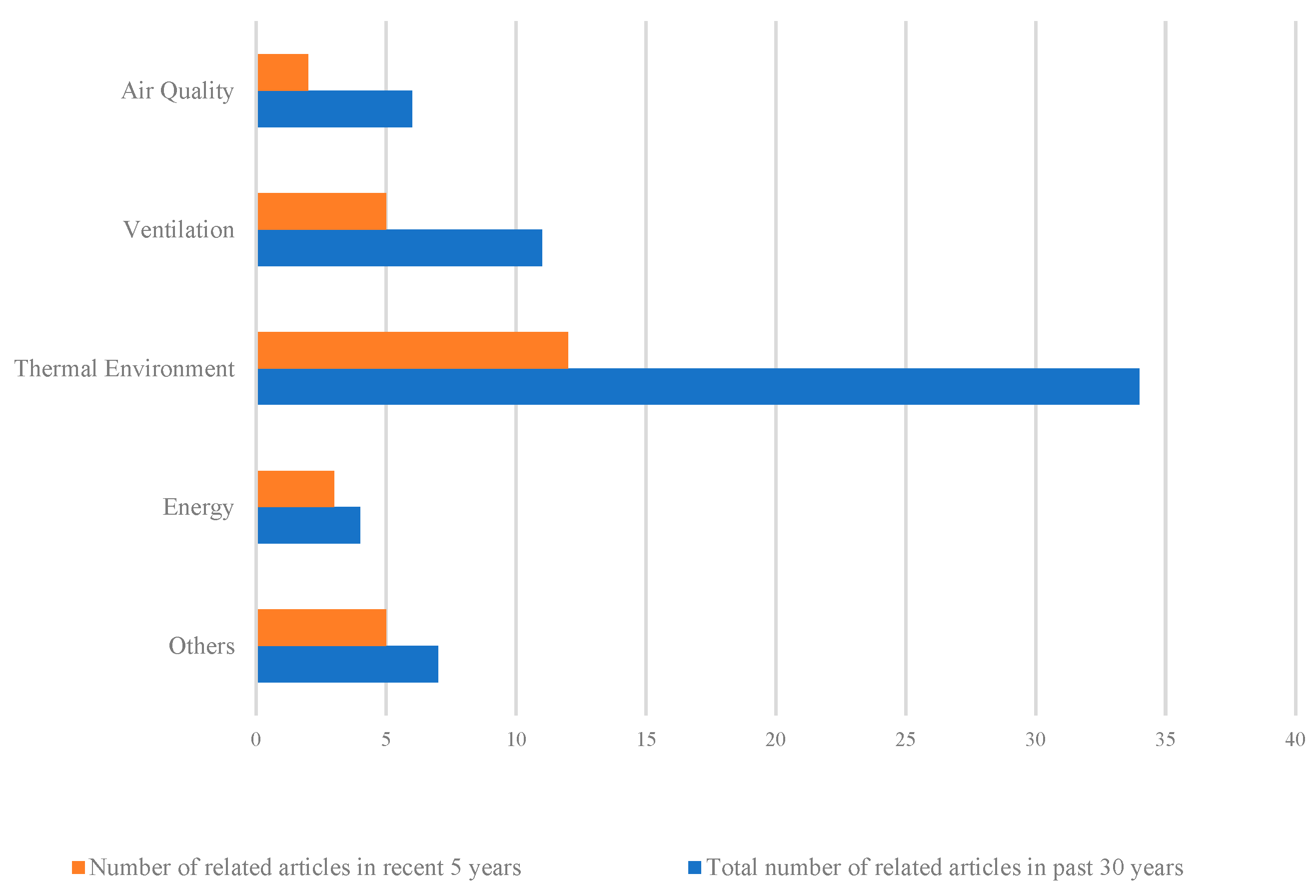 Energies 17 04020 g003