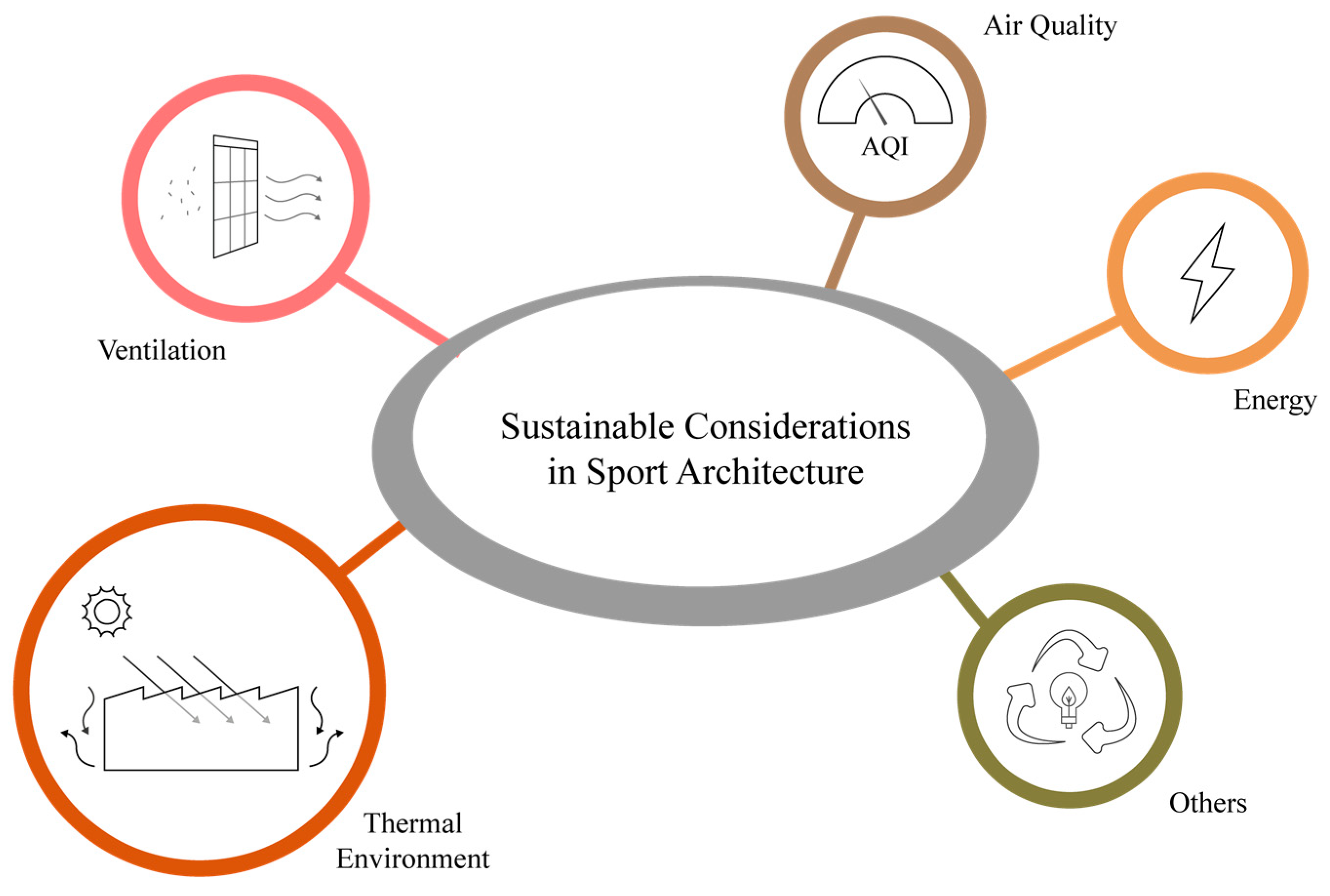 Energies 17 04020 g004
