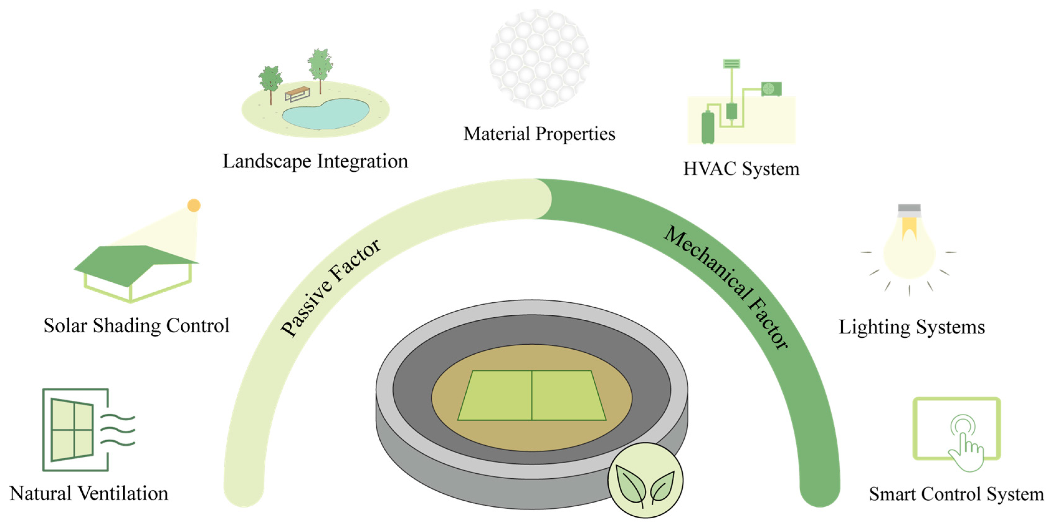 Energies 17 04020 g007