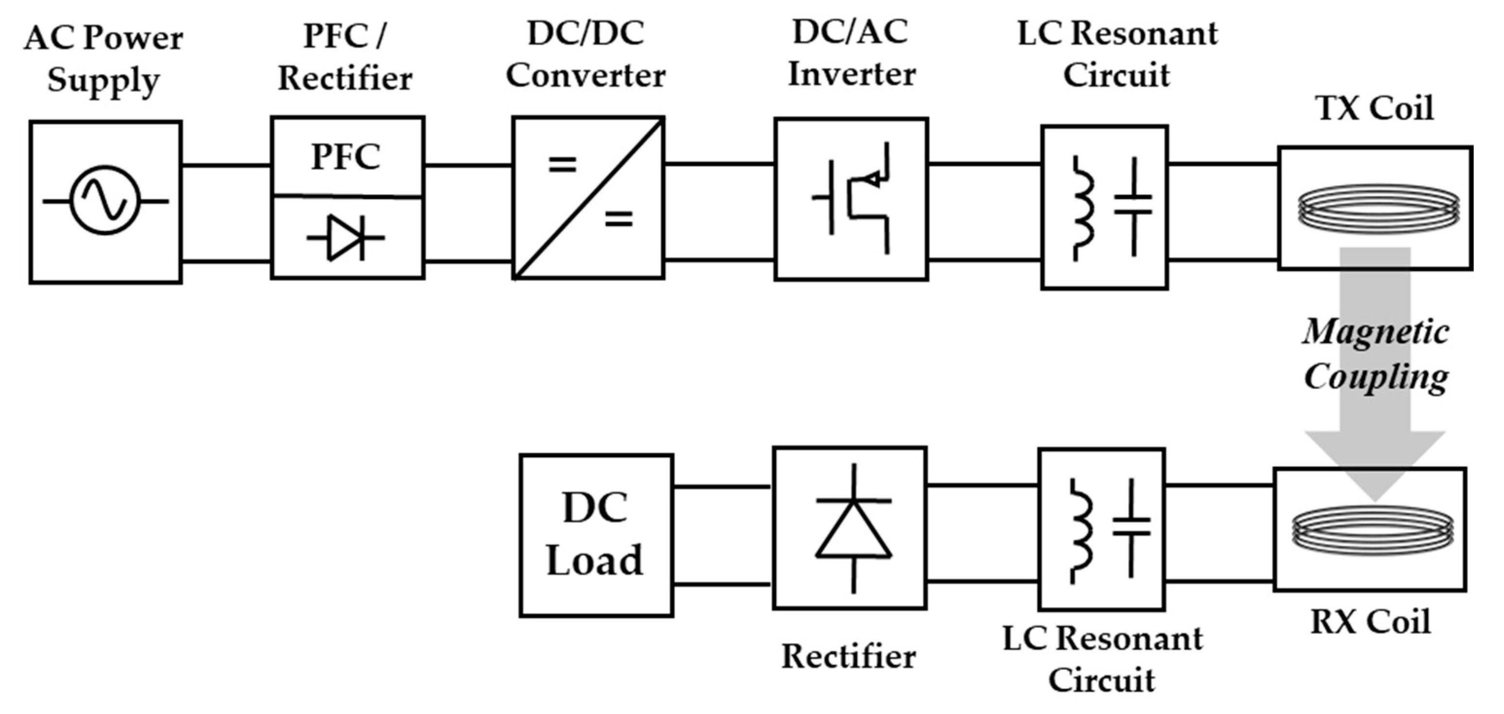 Energies 17 04025 g001