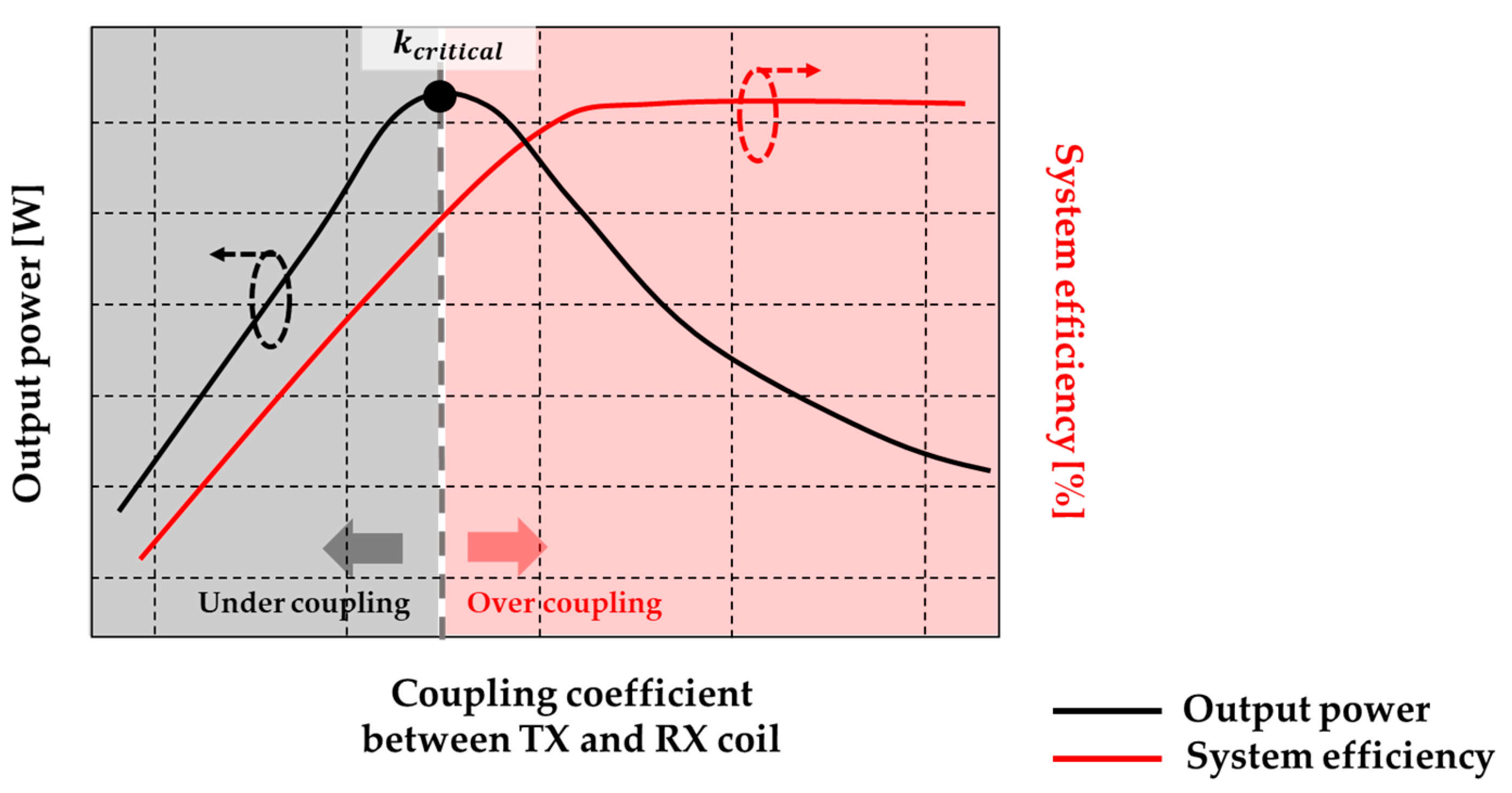 Energies 17 04025 g002