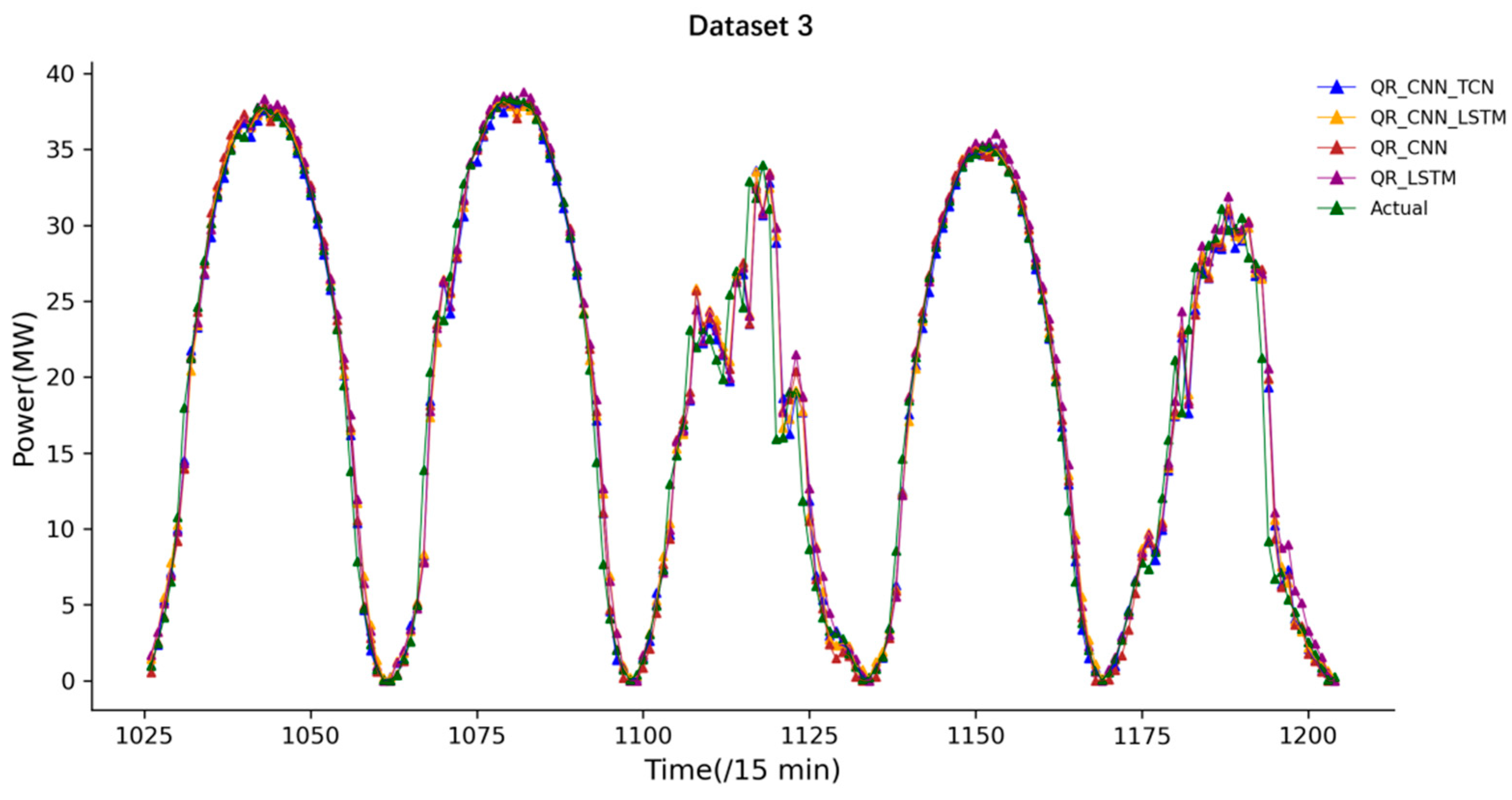 Energies 17 04026 g009