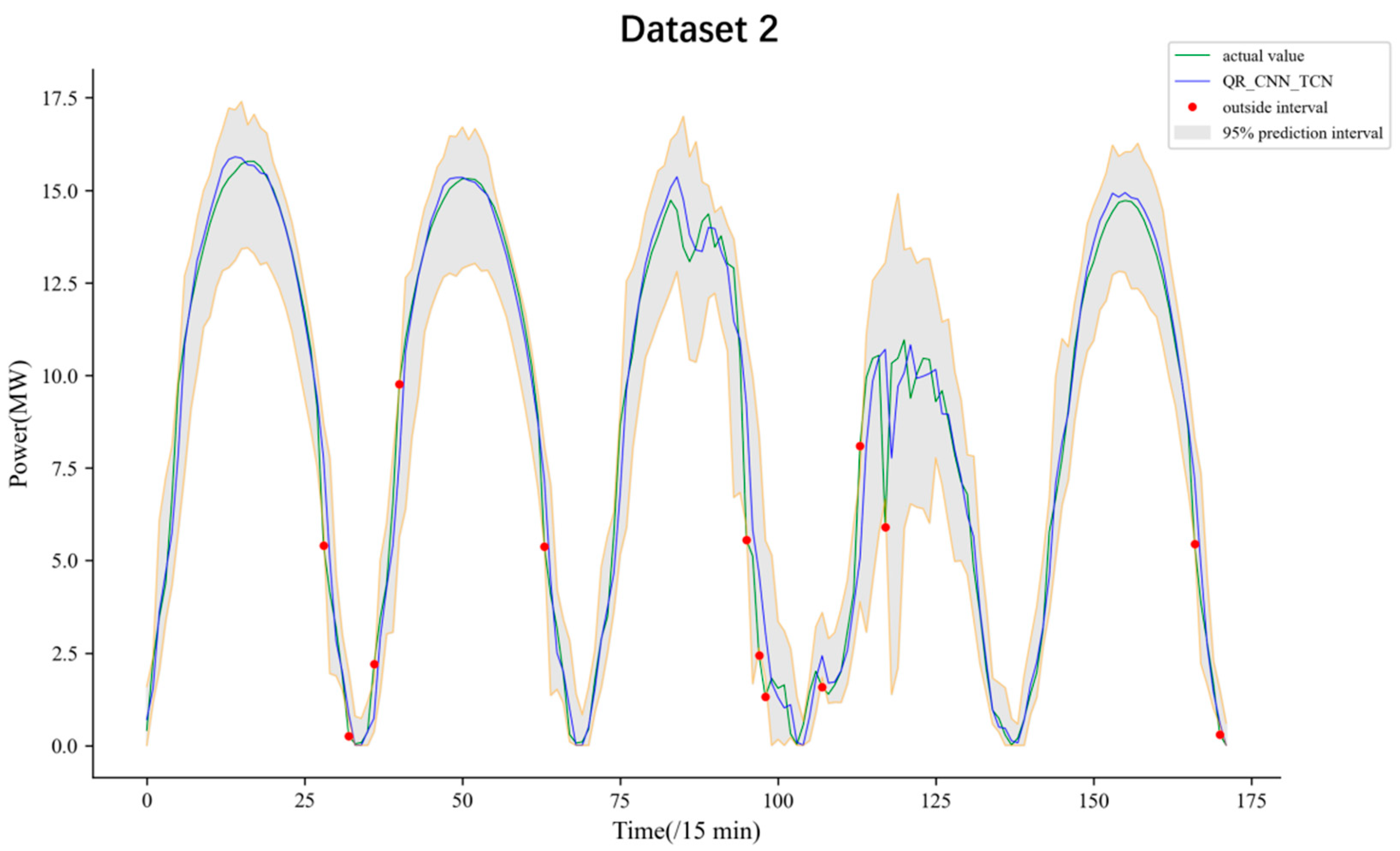 Energies 17 04026 g011