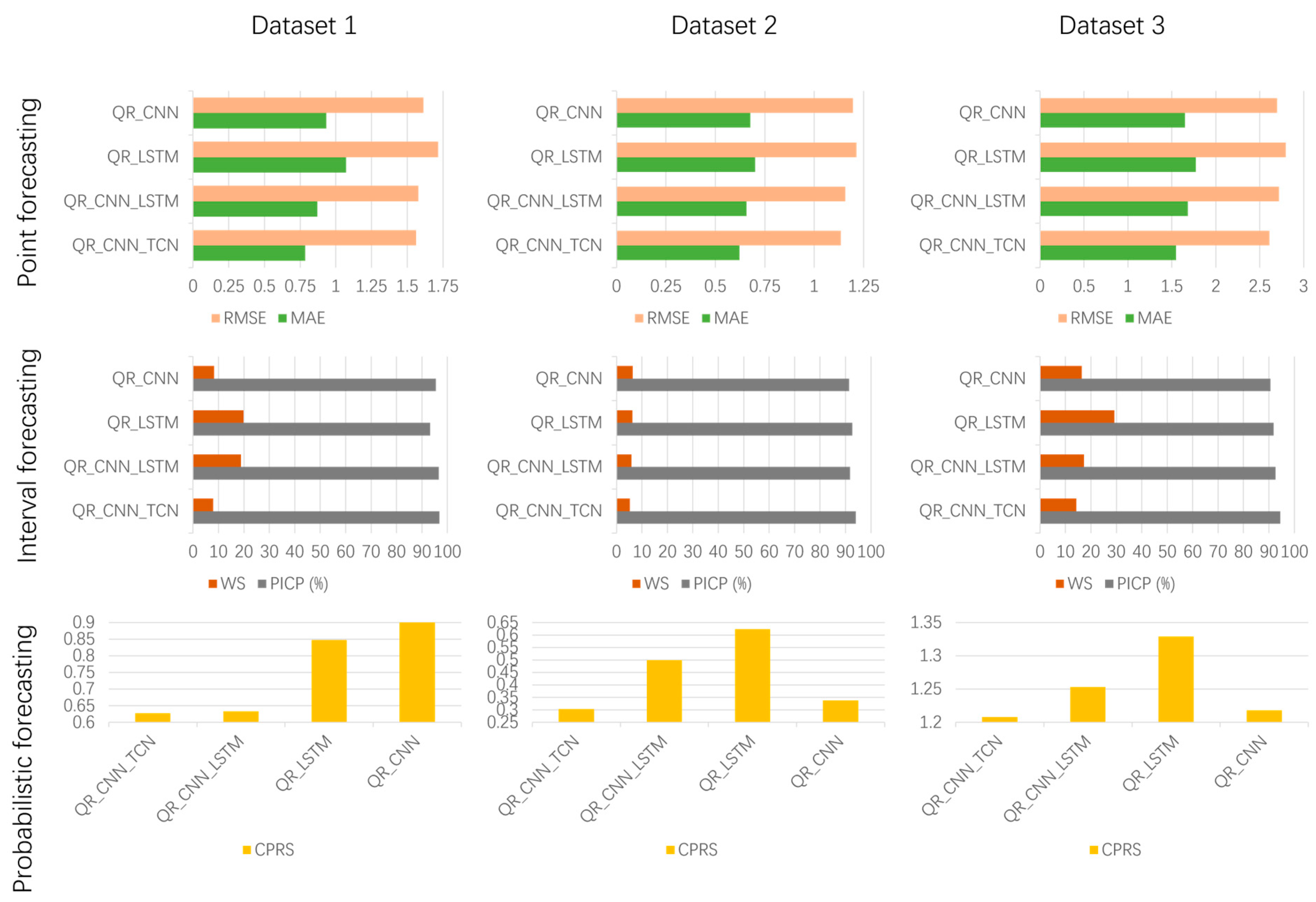 Energies 17 04026 g013