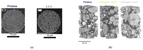 Energies 17 04030 g011a