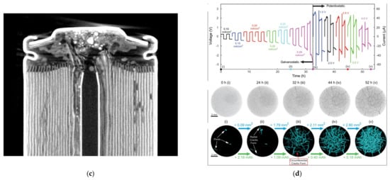 Energies 17 04030 g011b