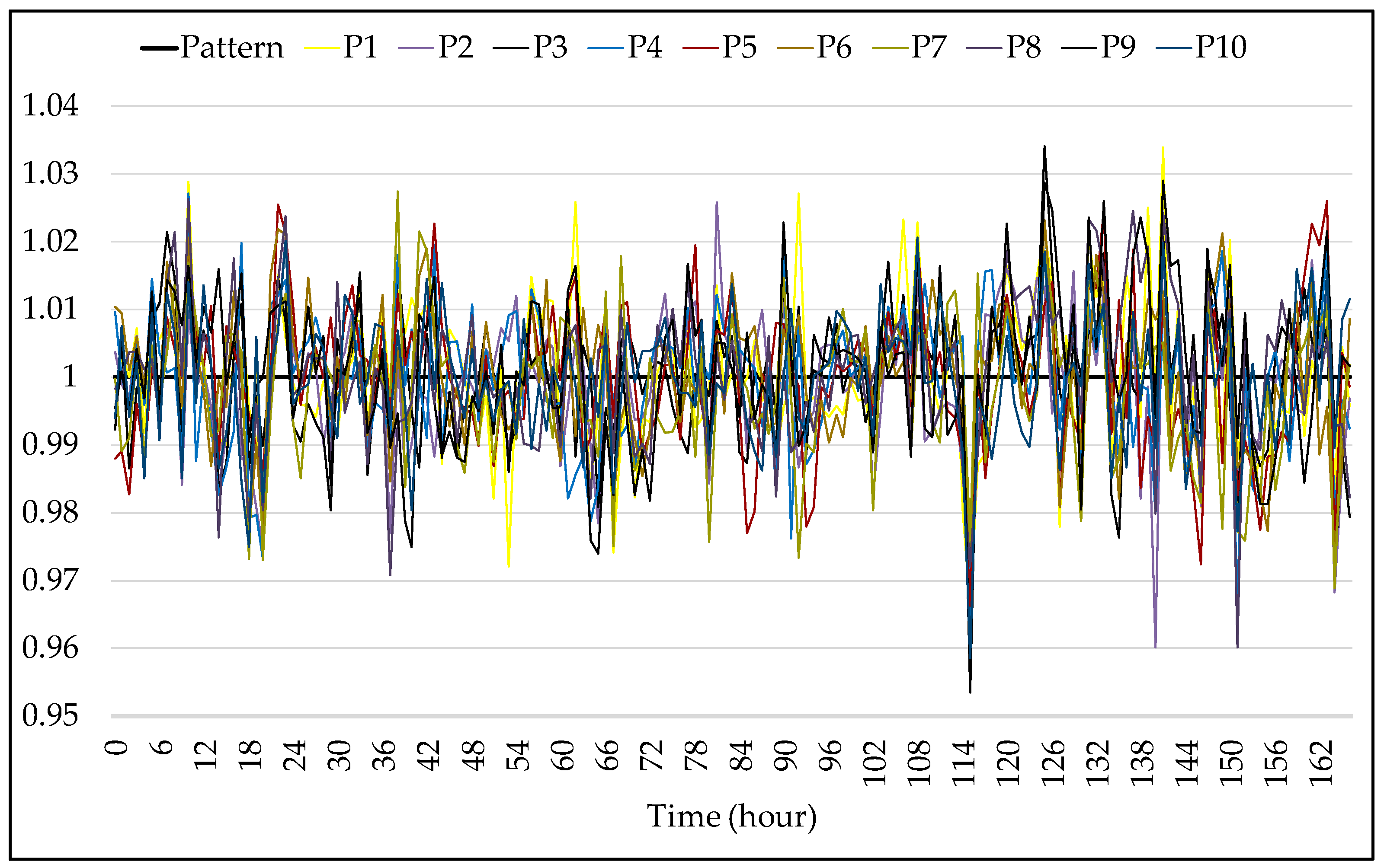 Energies 17 04032 g008