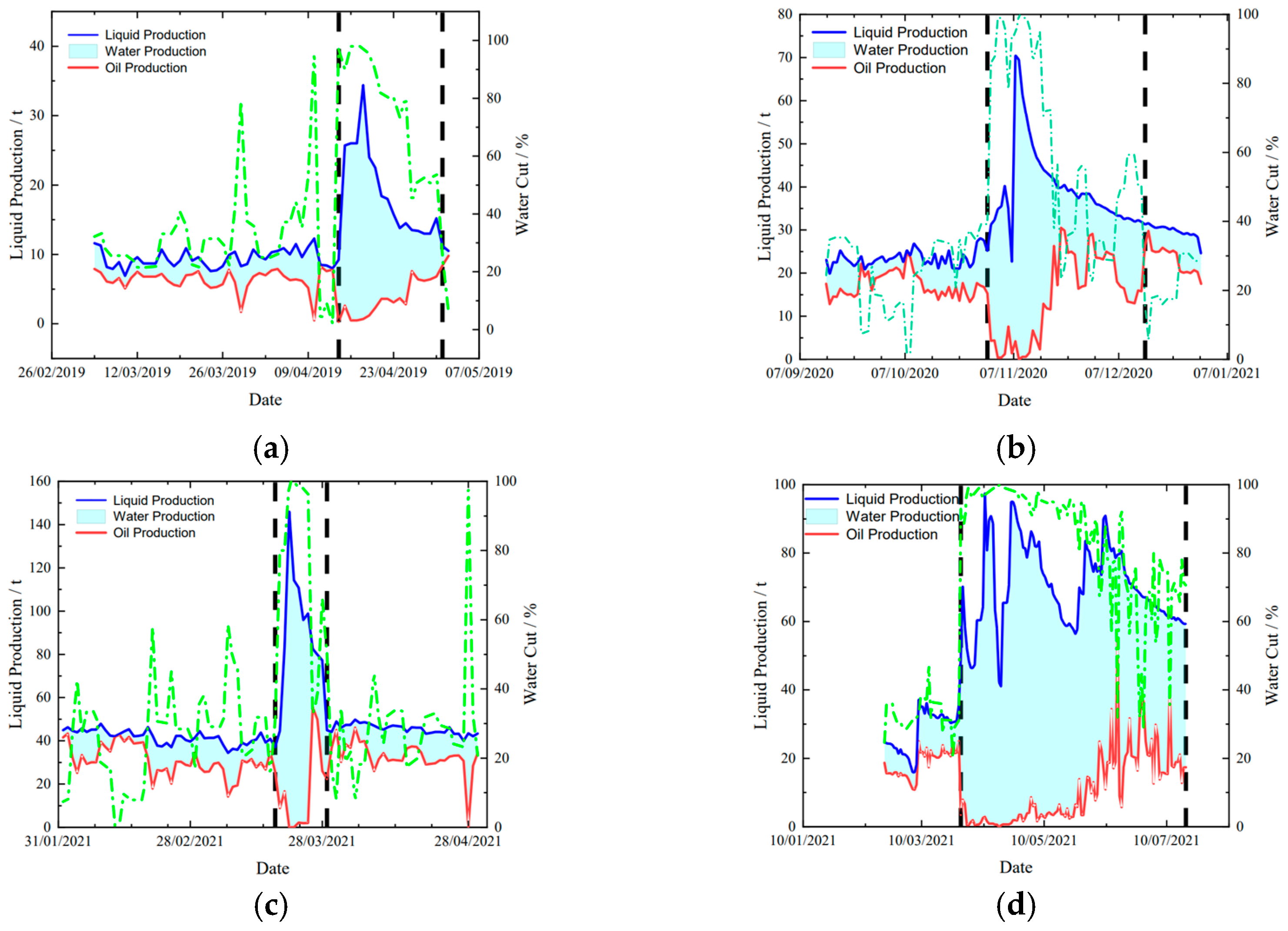 Energies 17 04034 g003