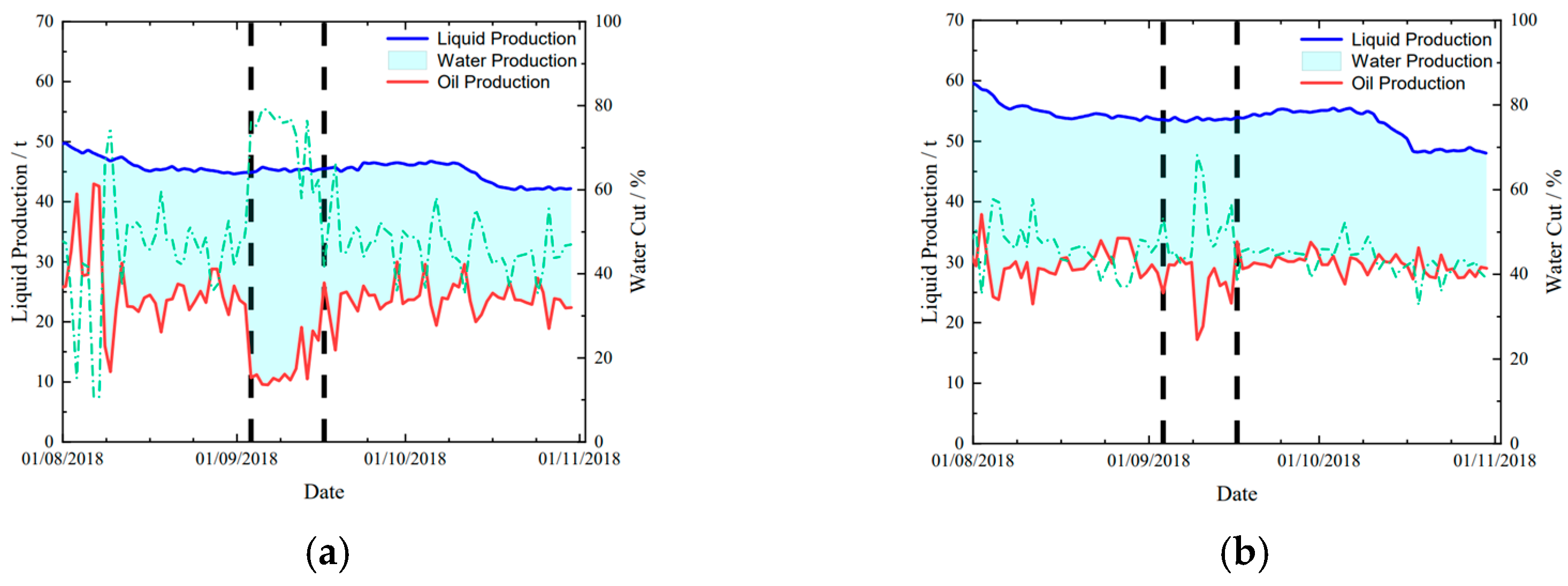 Energies 17 04034 g005
