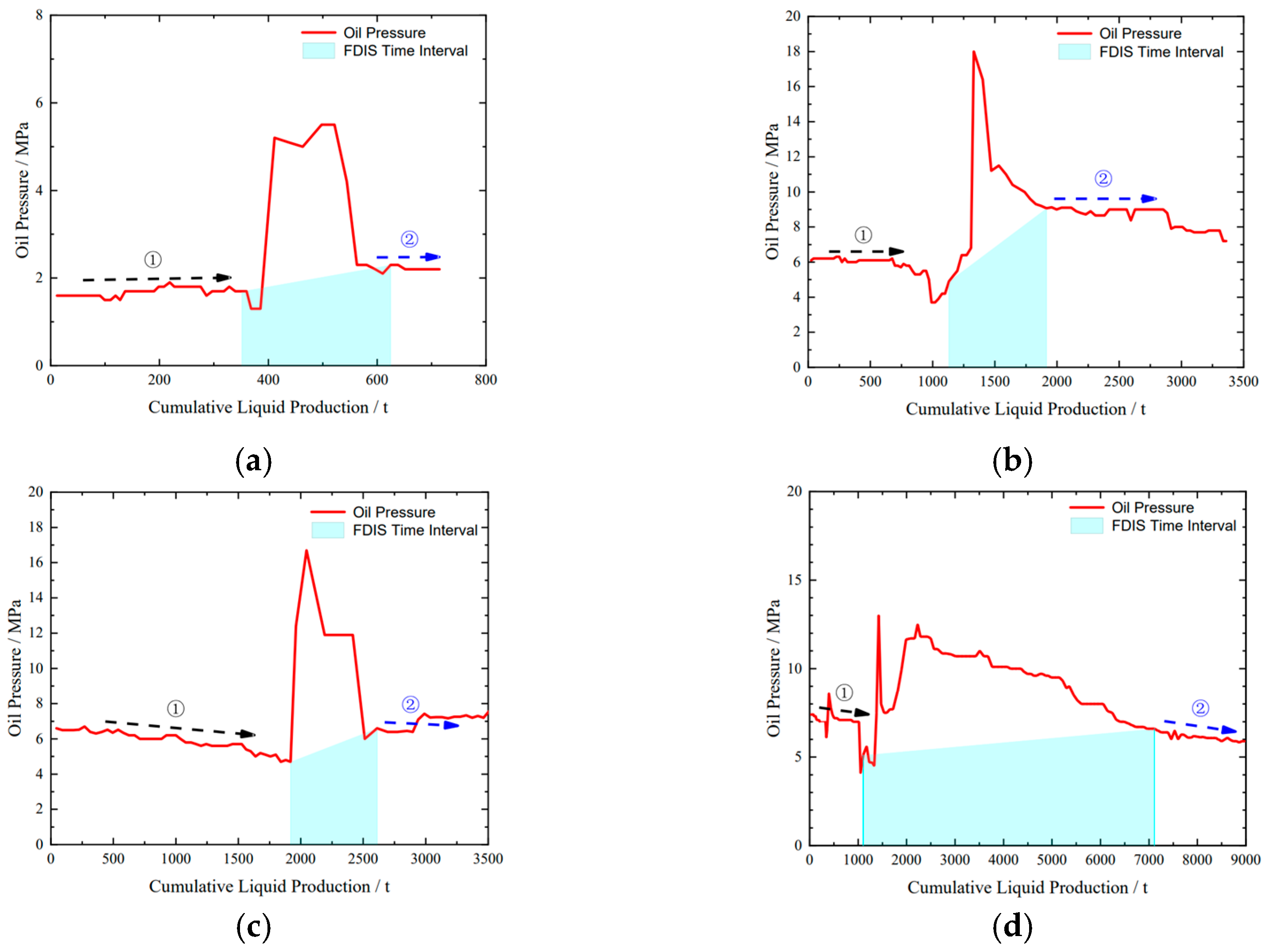 Energies 17 04034 g006
