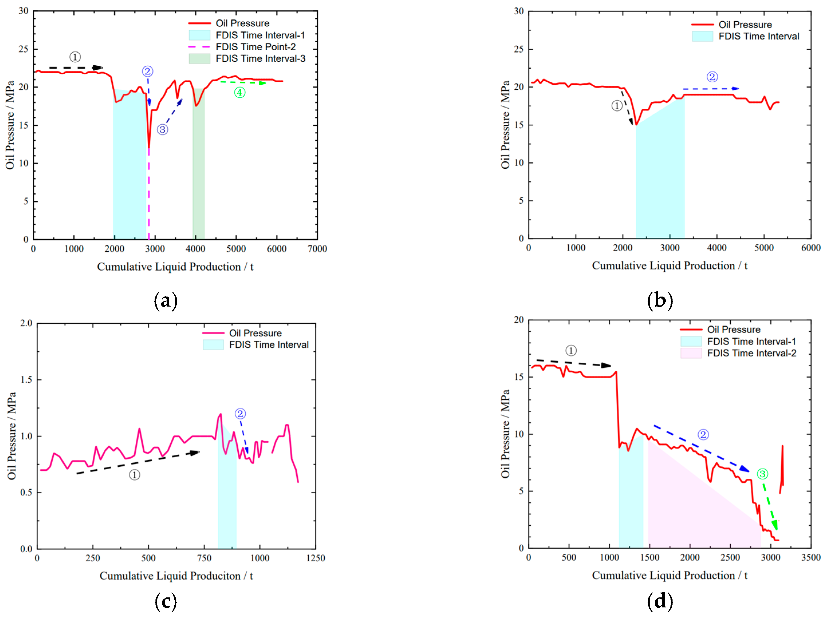 Energies 17 04034 g007