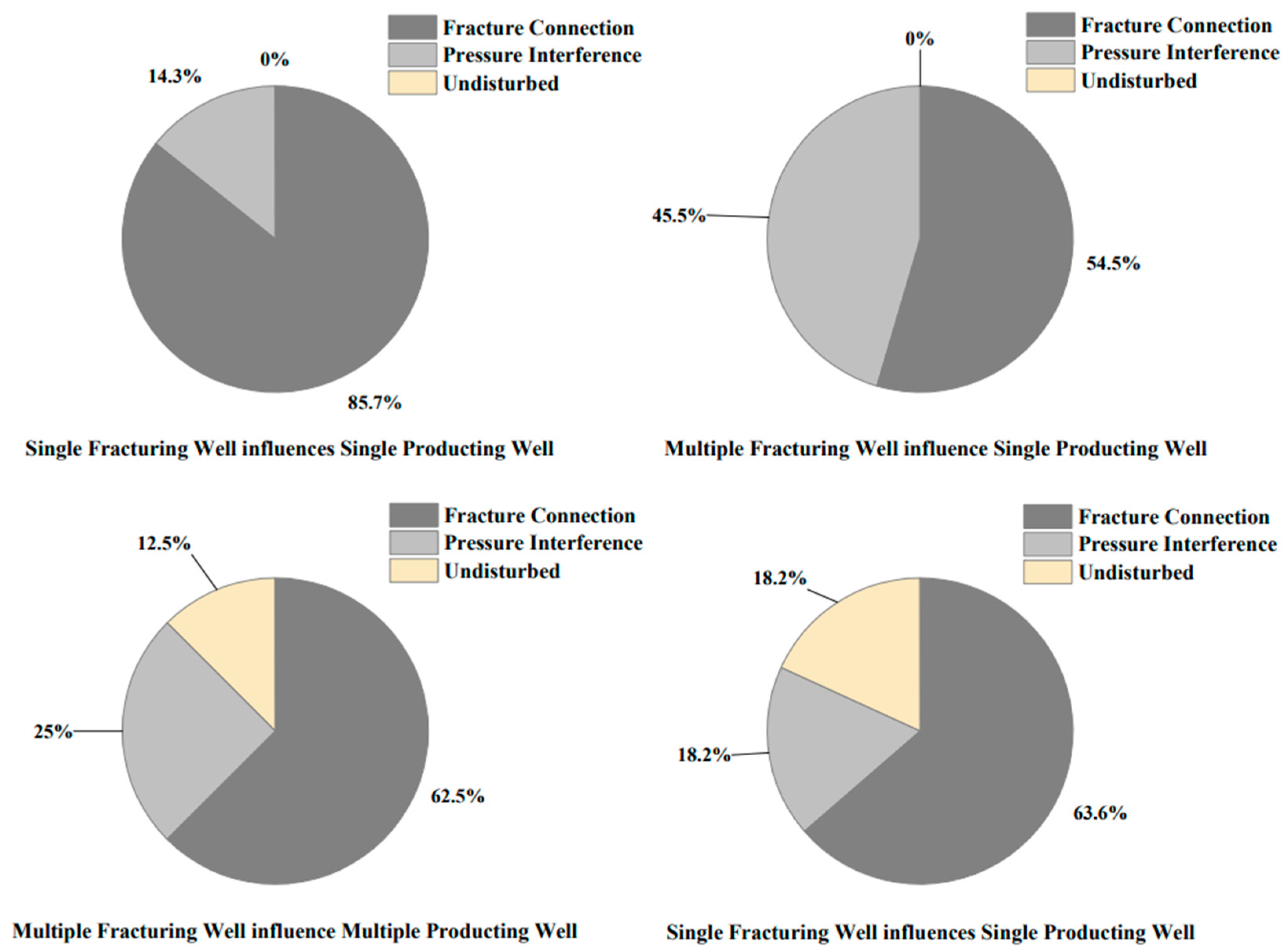 Energies 17 04034 g009