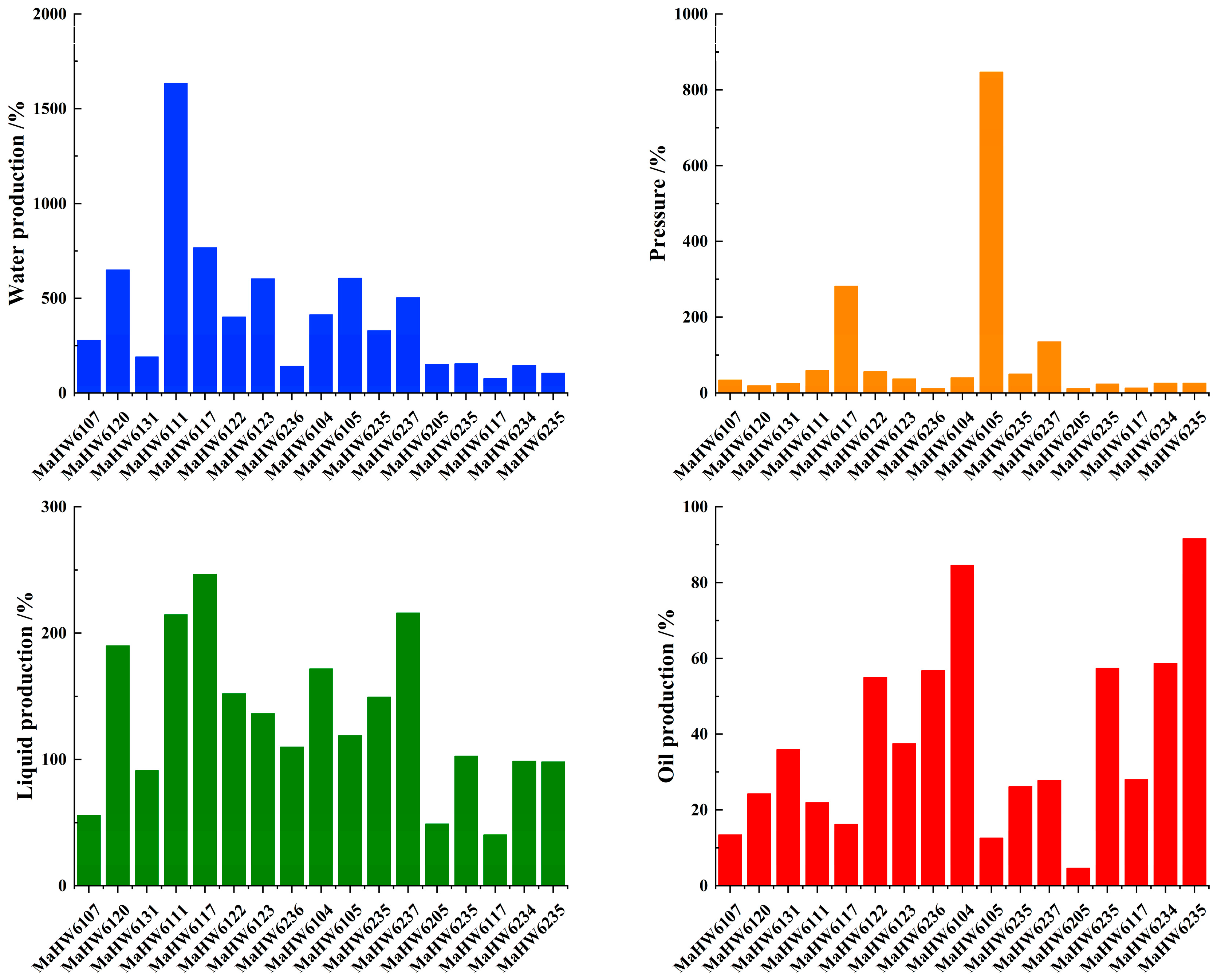 Energies 17 04034 g010