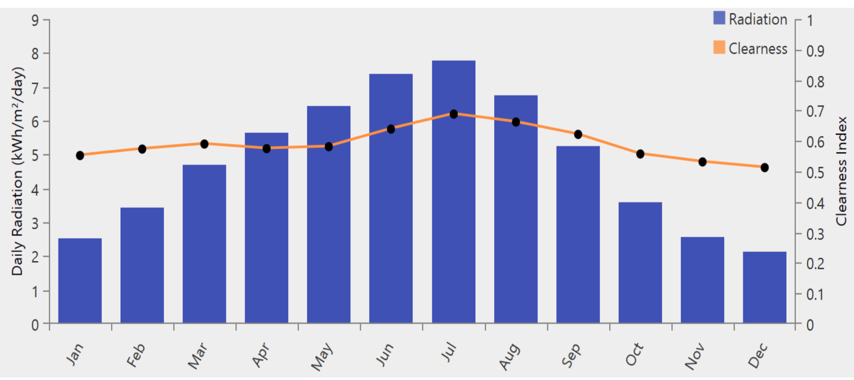 Energies 17 04037 g004