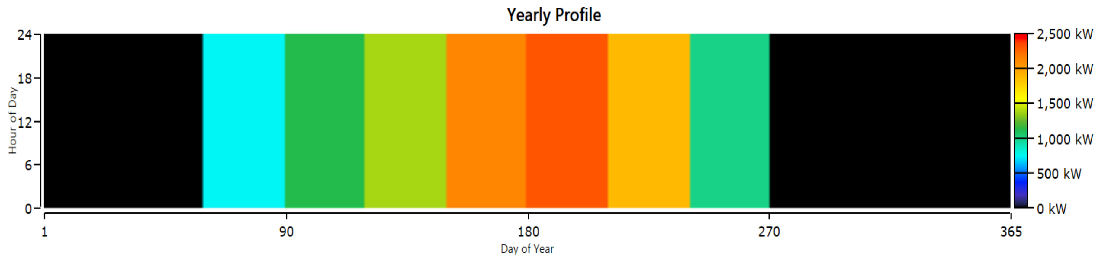 Energies 17 04037 g006