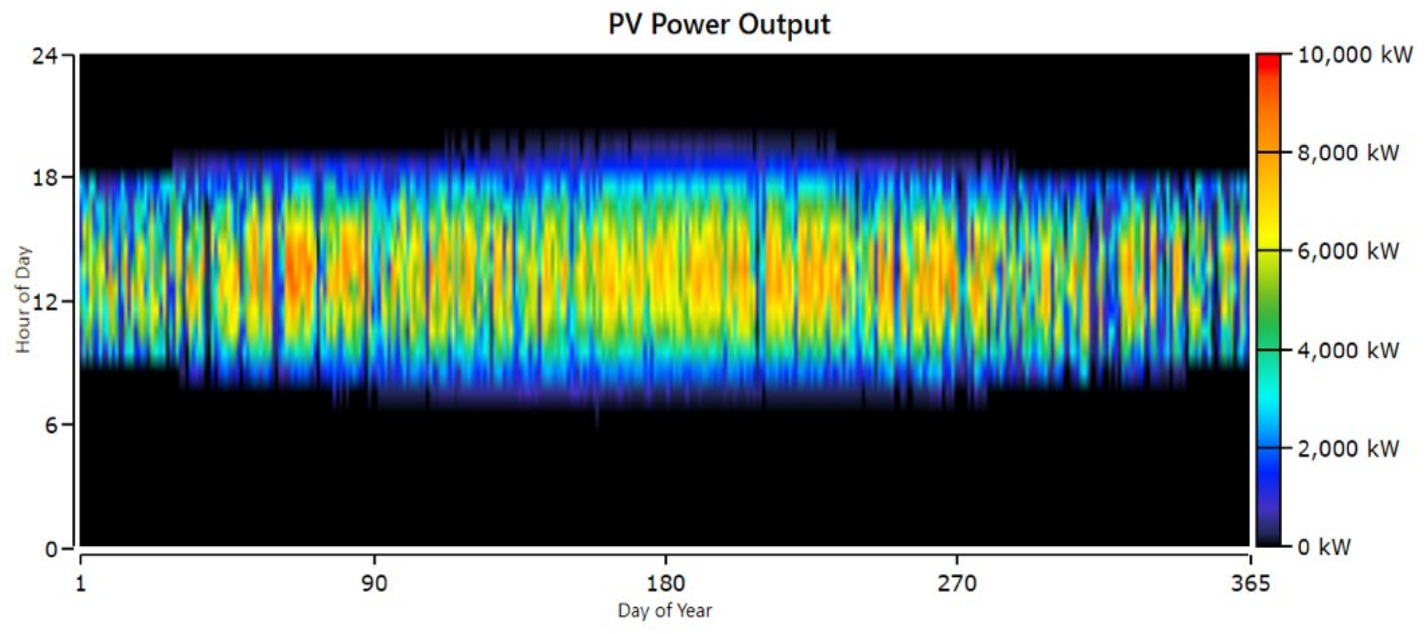 Energies 17 04037 g010