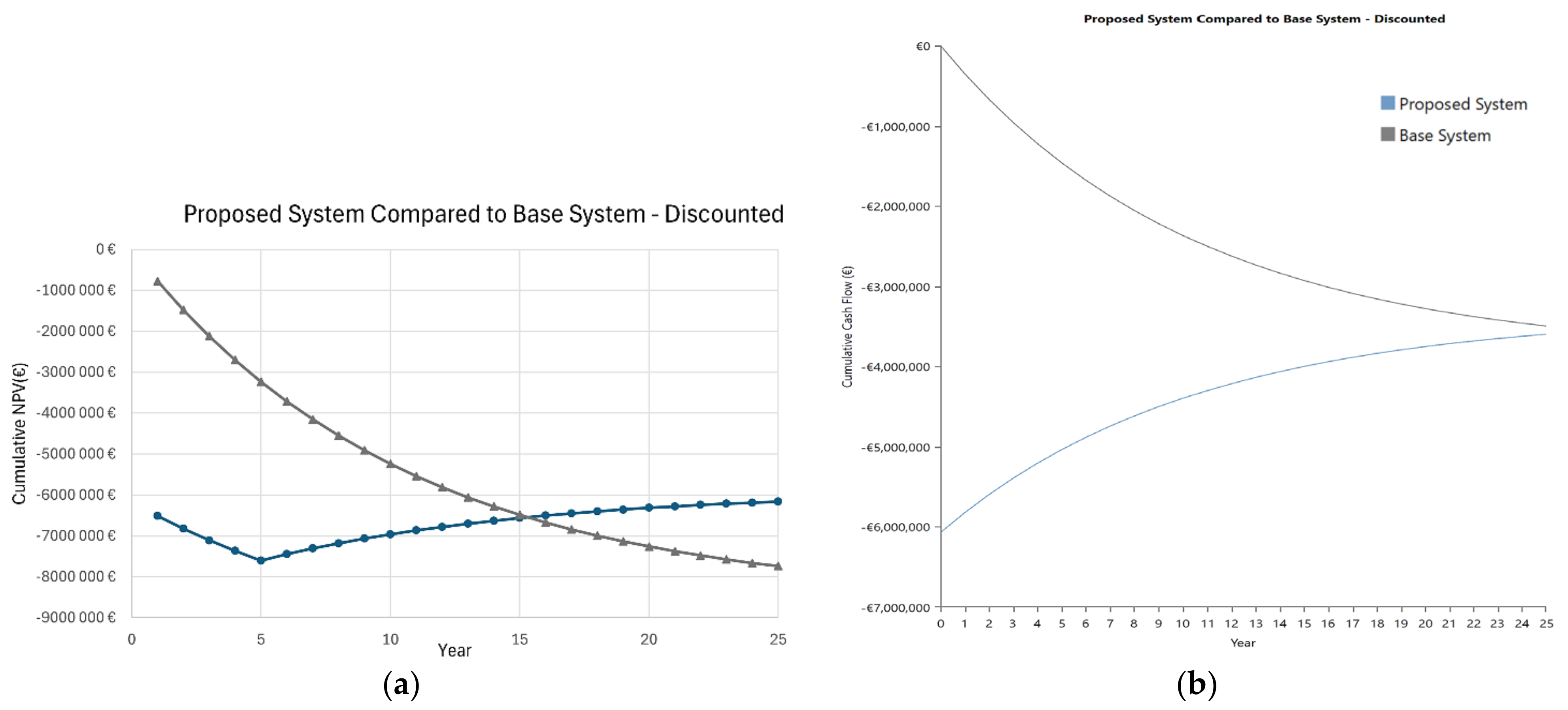 Energies 17 04037 g017
