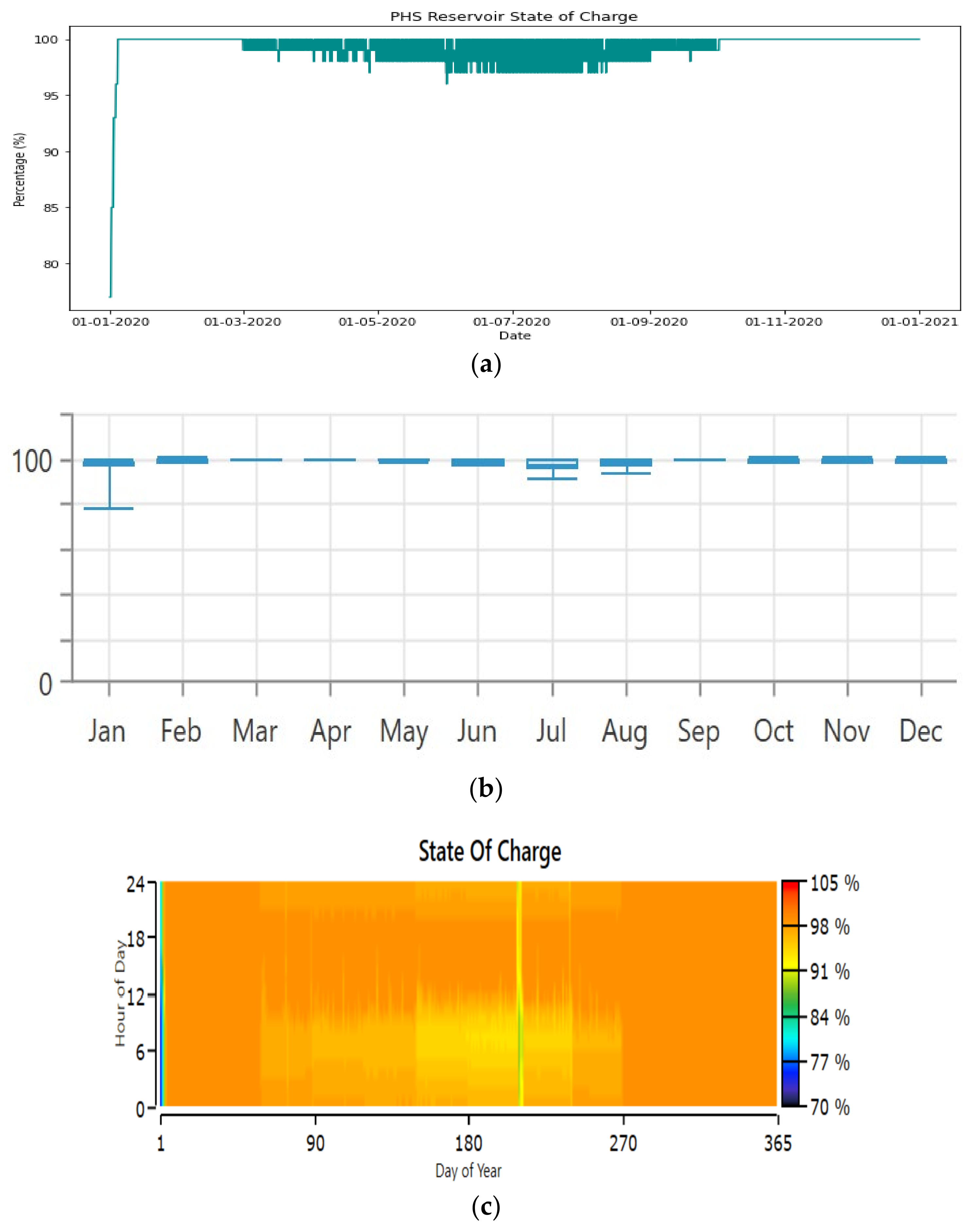 Energies 17 04037 g019