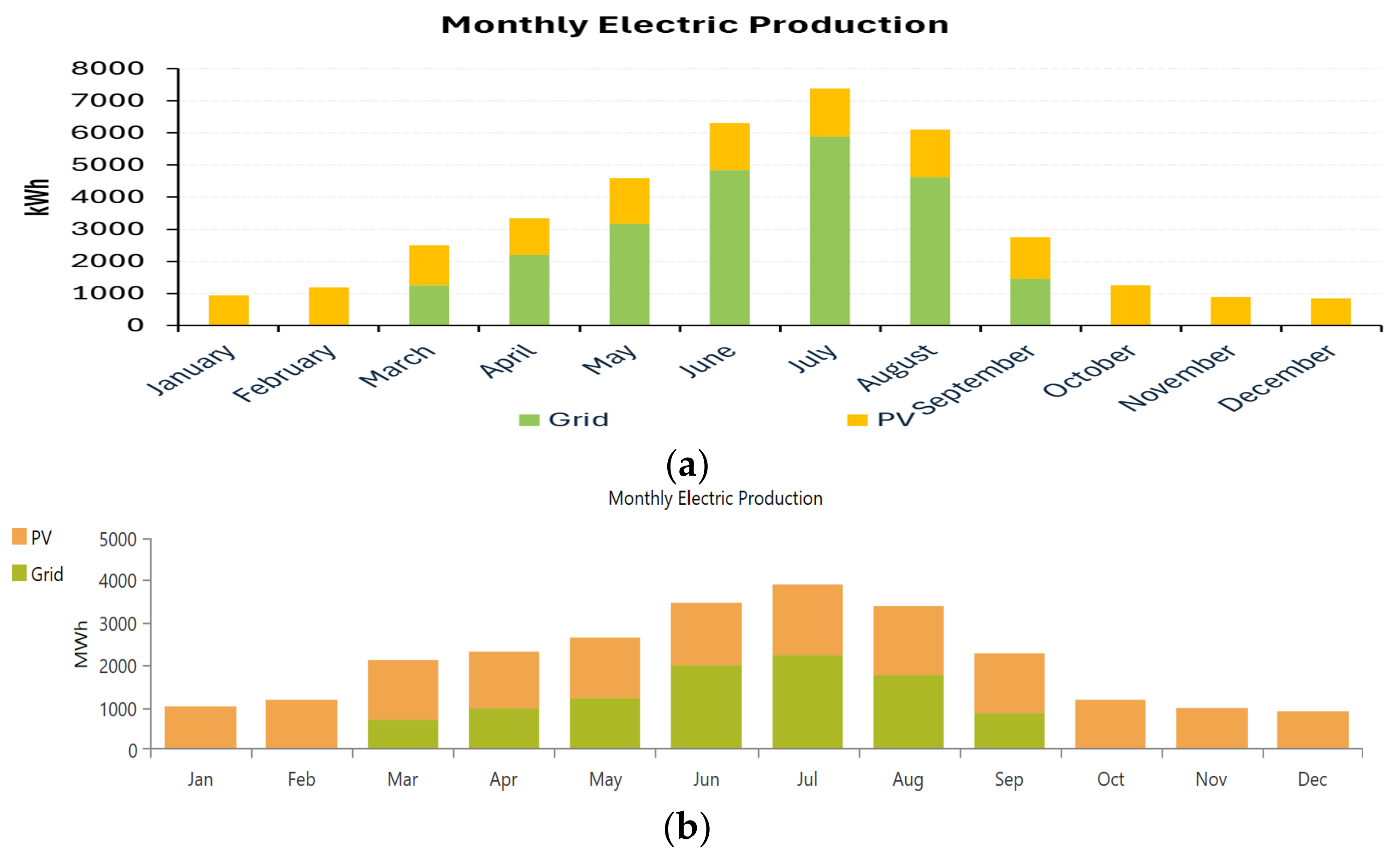 Energies 17 04037 g023
