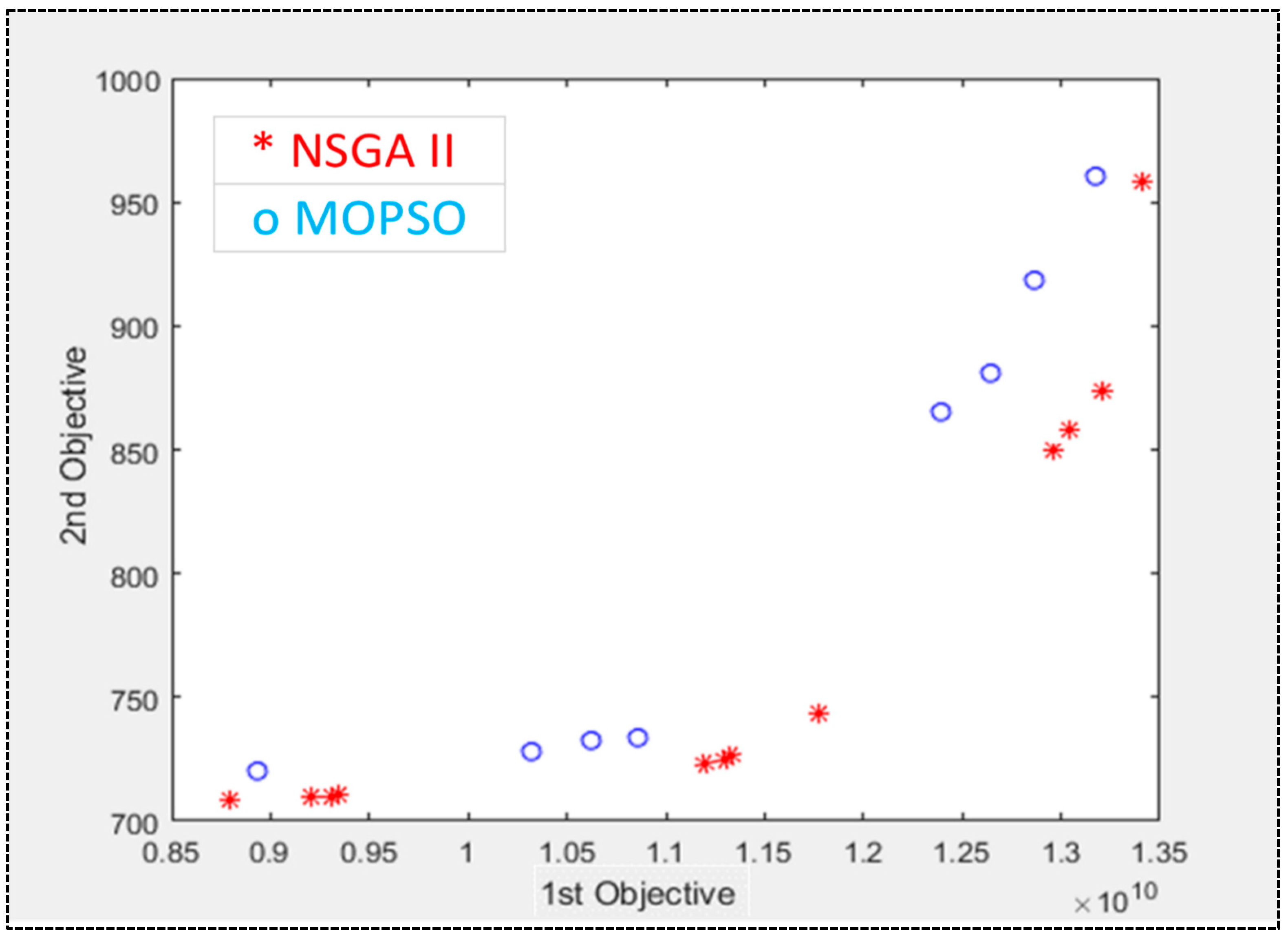 Energies 17 04040 g009