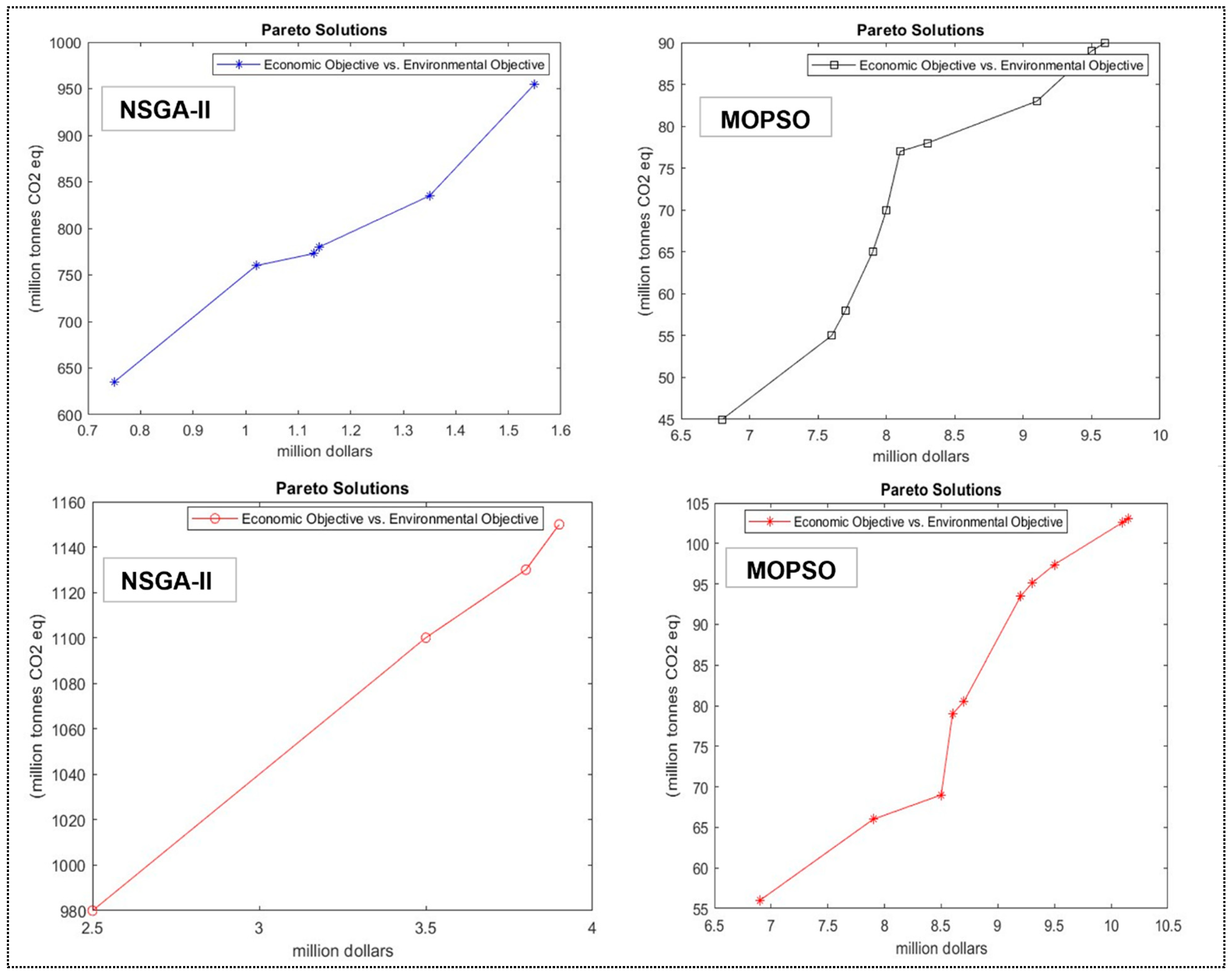 Energies 17 04040 g010