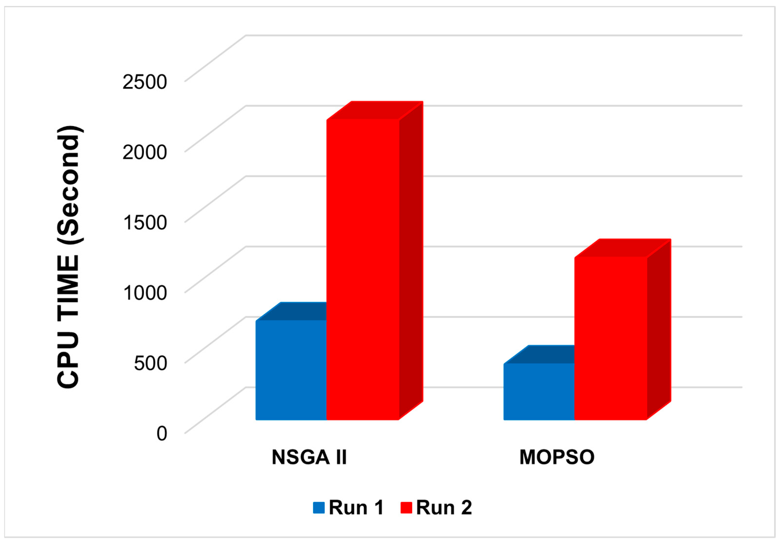 Energies 17 04040 g011