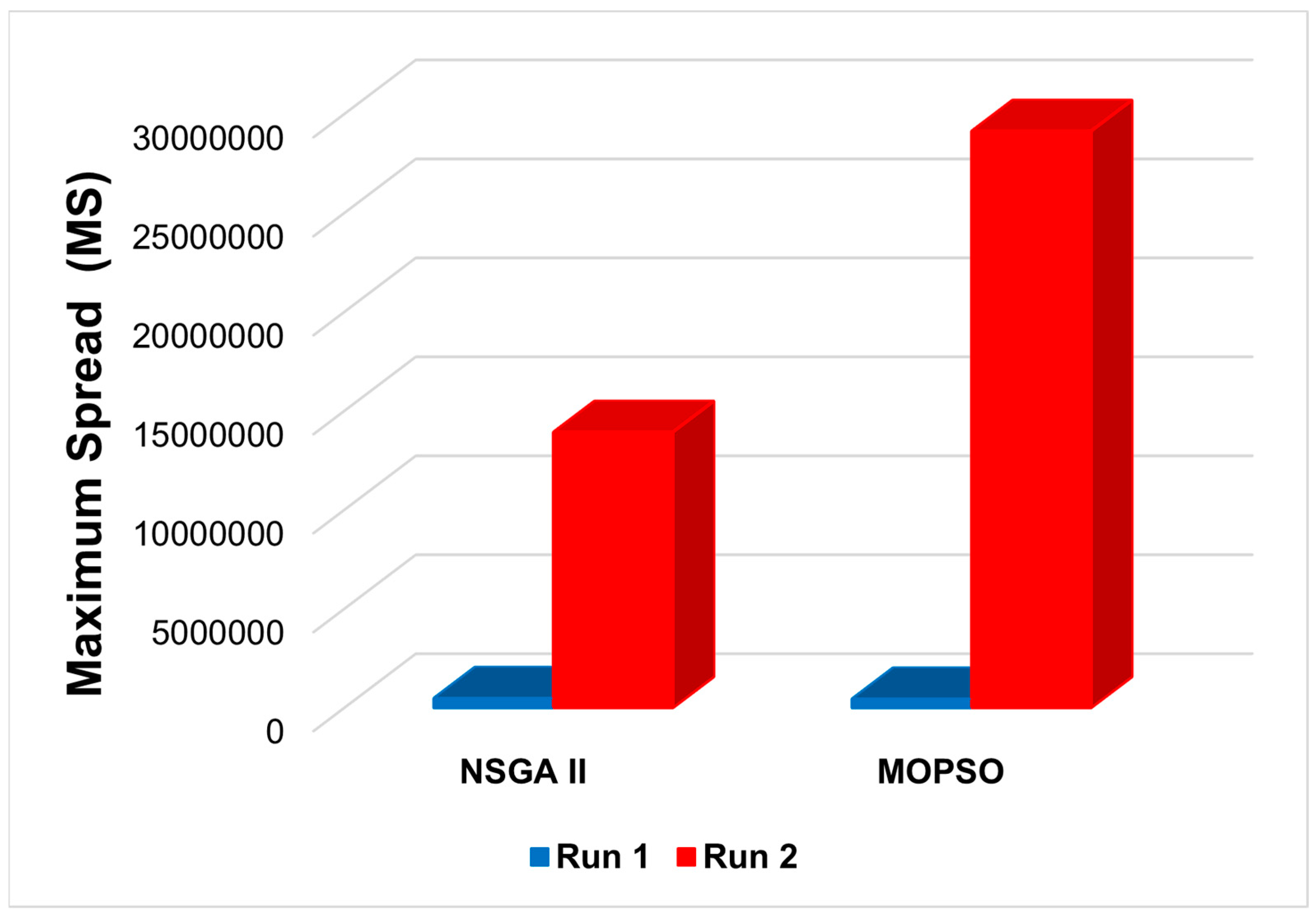 Energies 17 04040 g015